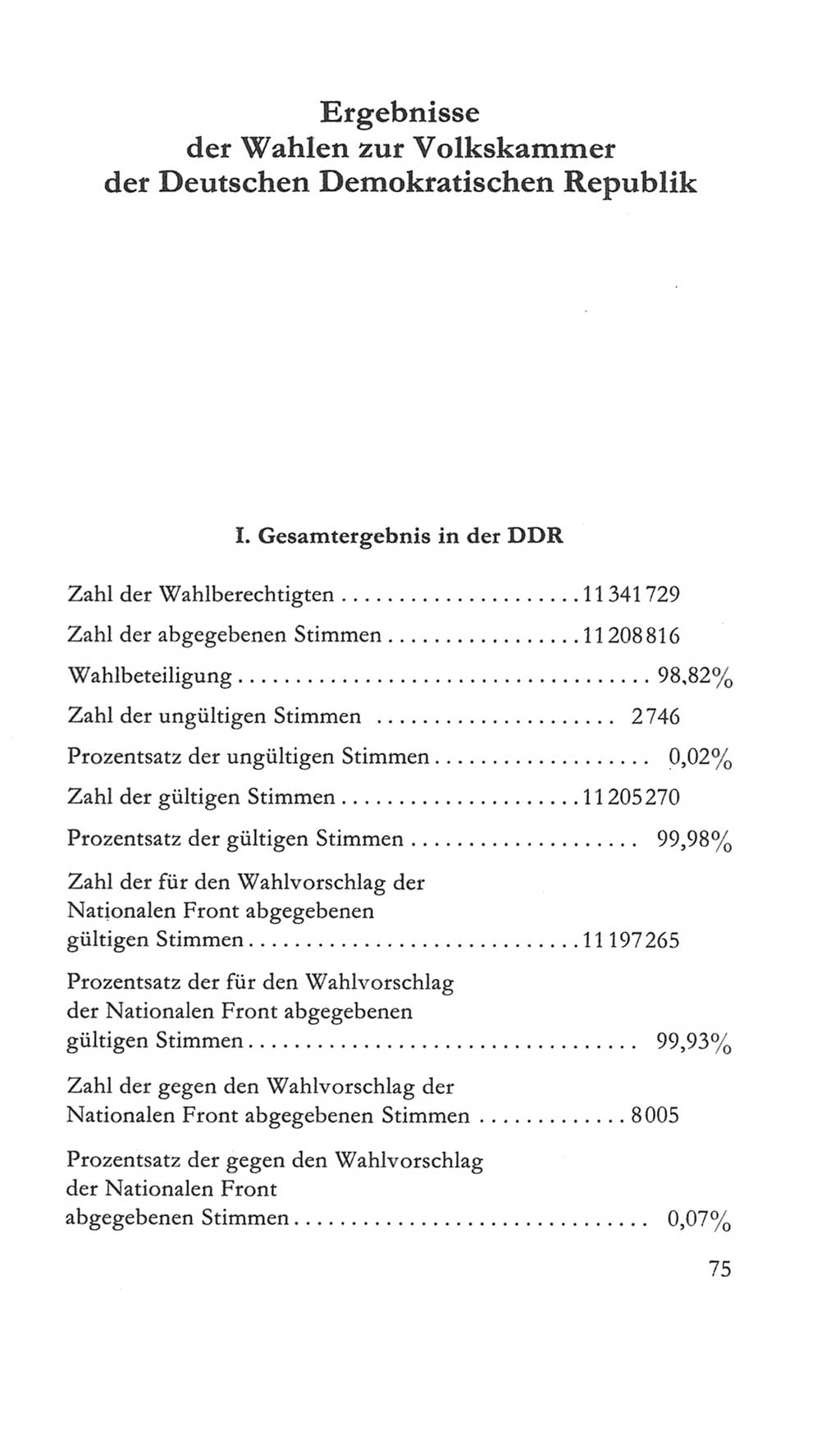 Volkskammer (VK) der Deutschen Demokratischen Republik (DDR) 5. Wahlperiode 1967-1971, Seite 75 (VK. DDR 5. WP. 1967-1971, S. 75)