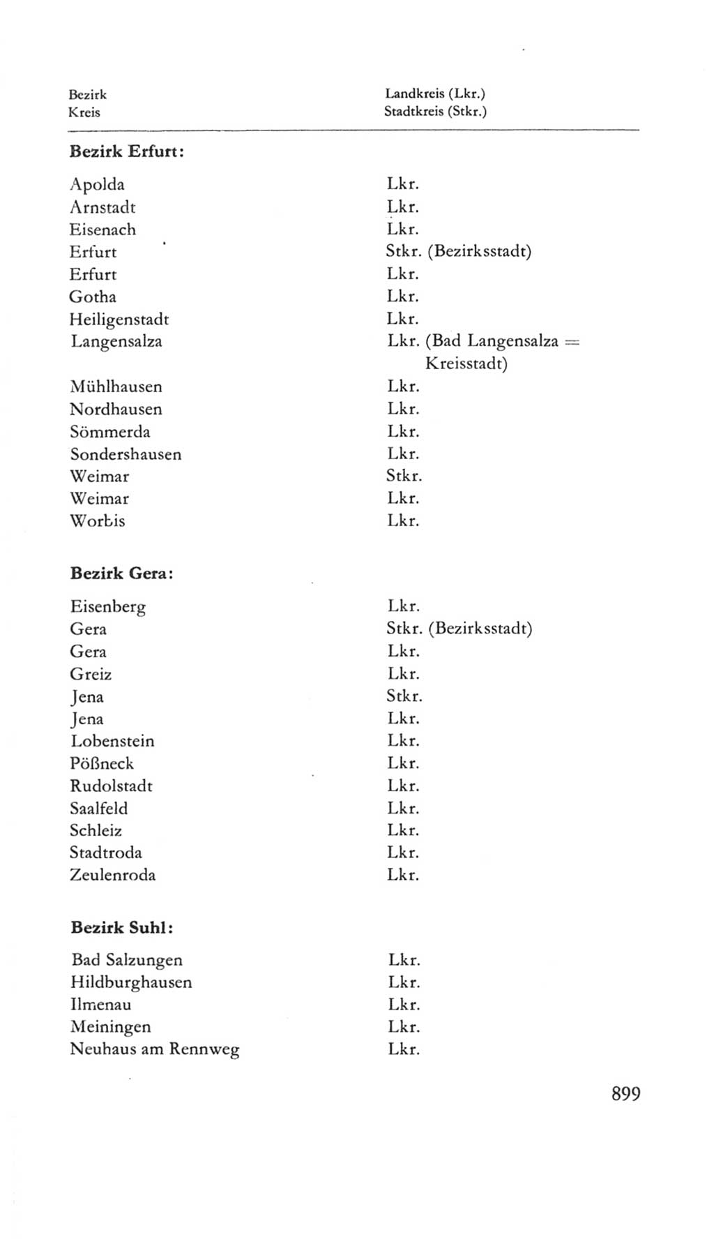 Volkskammer (VK) der Deutschen Demokratischen Republik (DDR) 5. Wahlperiode 1967-1971, Seite 899 (VK. DDR 5. WP. 1967-1971, S. 899)