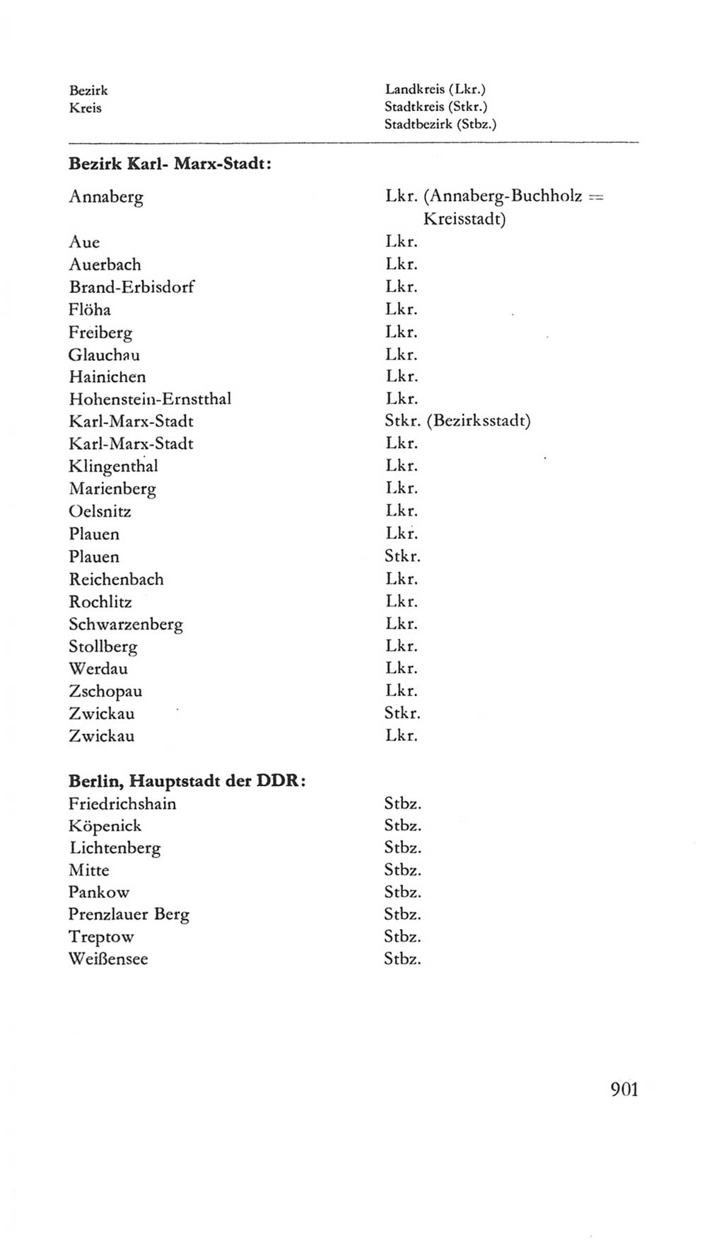 Volkskammer (VK) der Deutschen Demokratischen Republik (DDR) 5. Wahlperiode 1967-1971, Seite 901 (VK. DDR 5. WP. 1967-1971, S. 901)