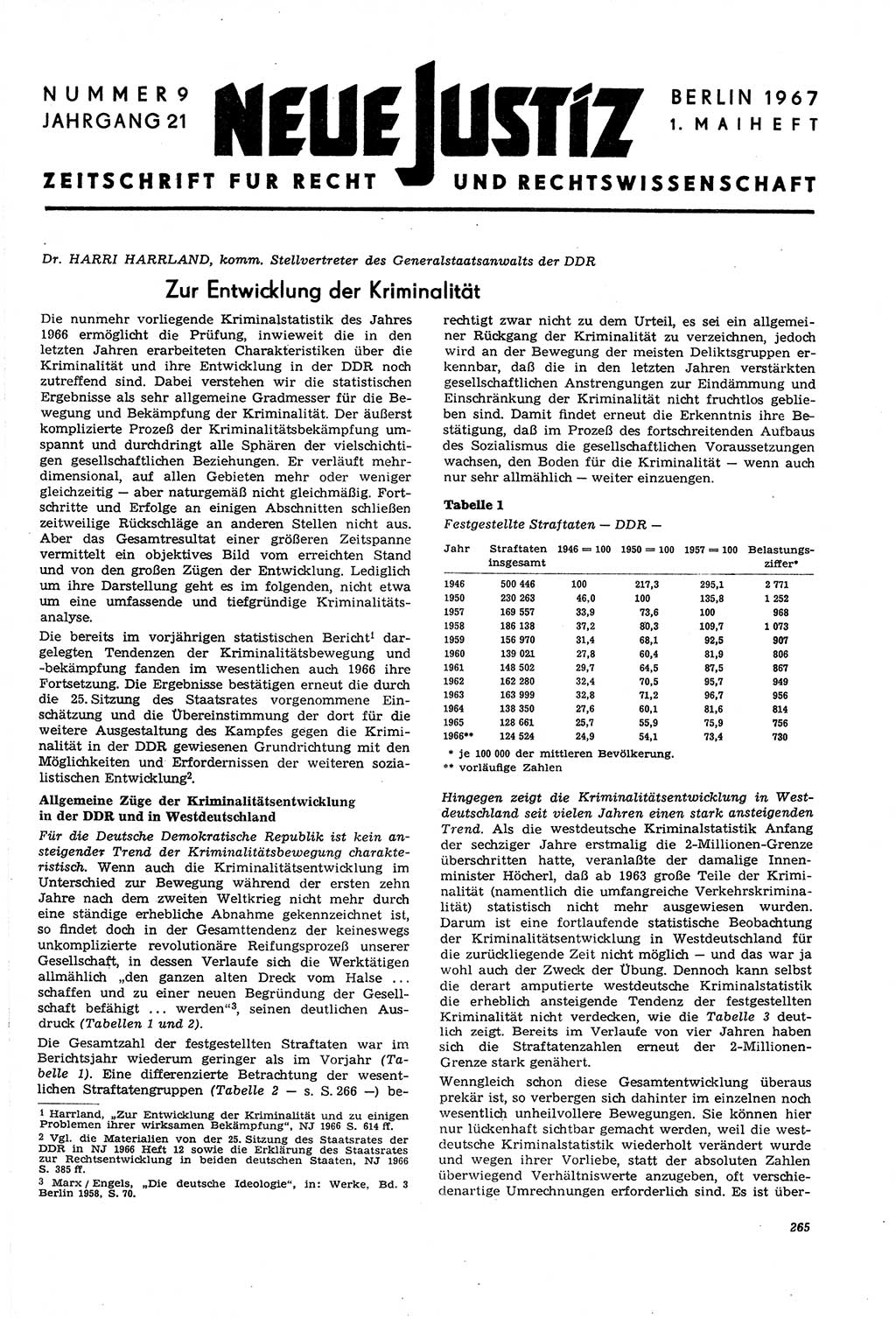 Neue Justiz (NJ), Zeitschrift für Recht und Rechtswissenschaft [Deutsche Demokratische Republik (DDR)], 21. Jahrgang 1967, Seite 265 (NJ DDR 1967, S. 265)