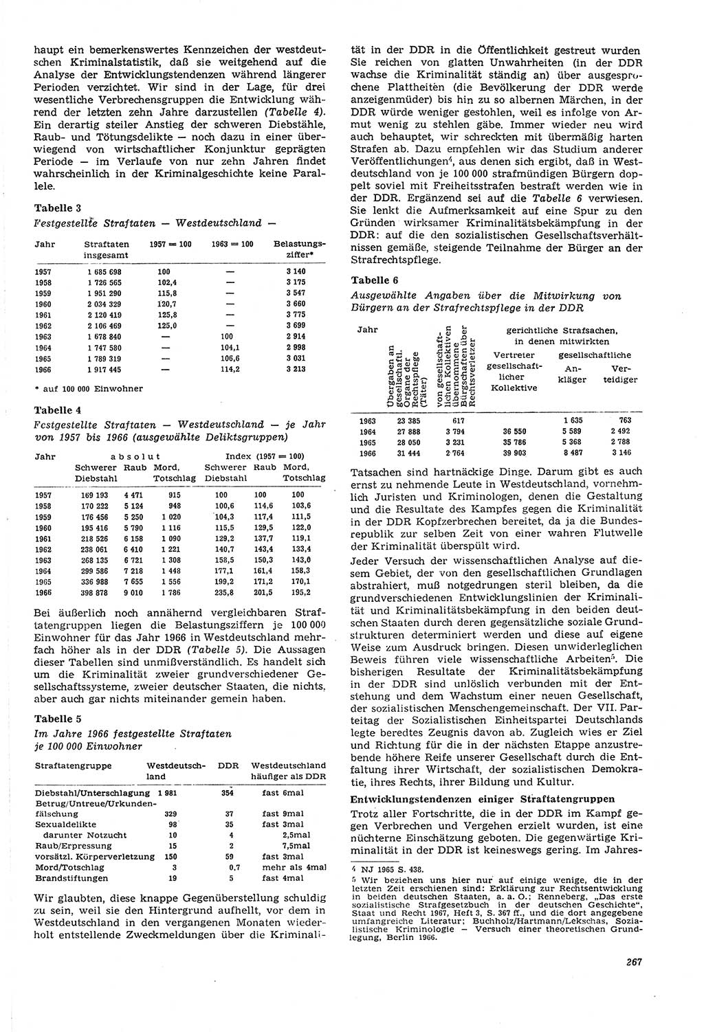 Neue Justiz (NJ), Zeitschrift für Recht und Rechtswissenschaft [Deutsche Demokratische Republik (DDR)], 21. Jahrgang 1967, Seite 267 (NJ DDR 1967, S. 267)