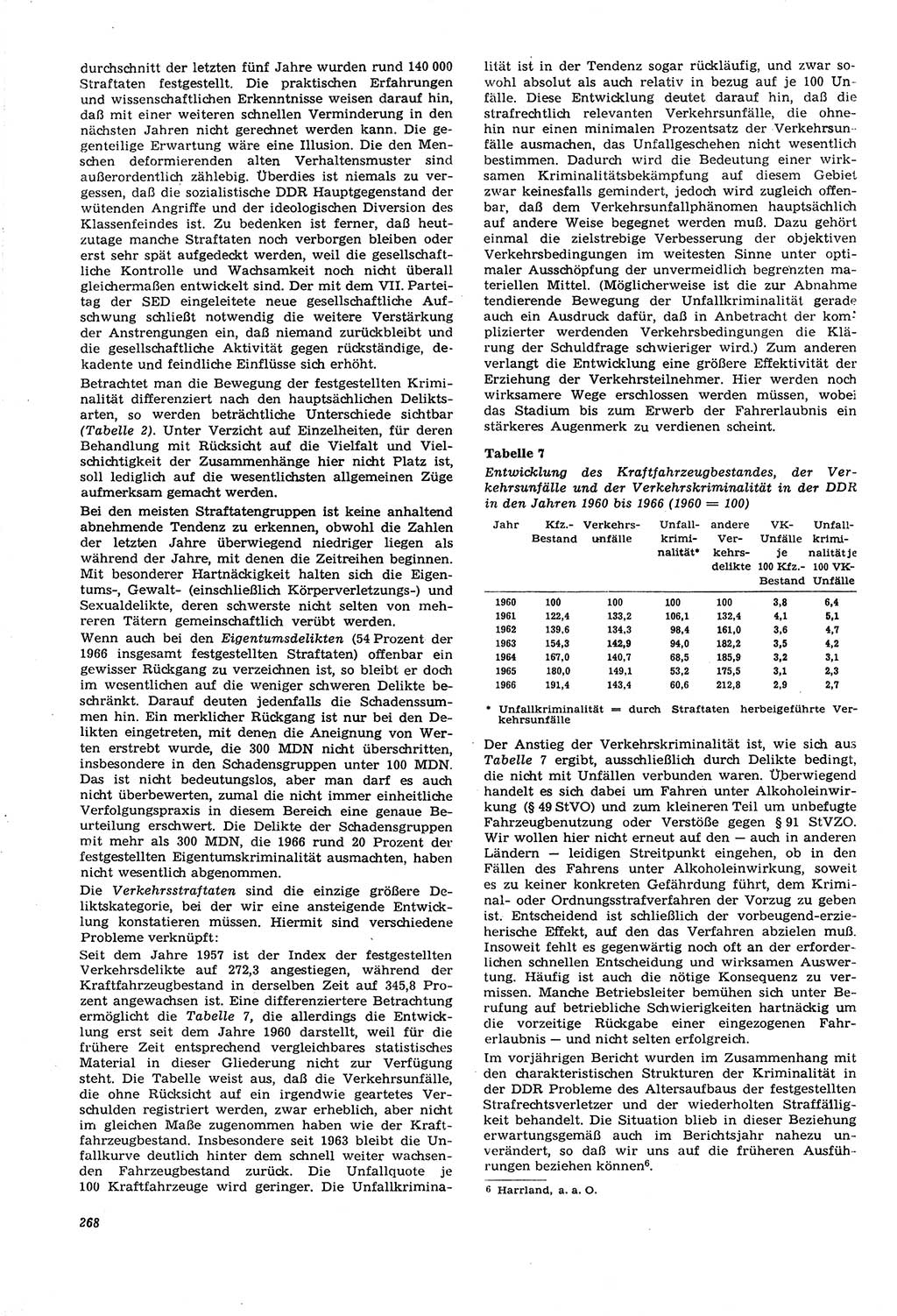Neue Justiz (NJ), Zeitschrift für Recht und Rechtswissenschaft [Deutsche Demokratische Republik (DDR)], 21. Jahrgang 1967, Seite 268 (NJ DDR 1967, S. 268)