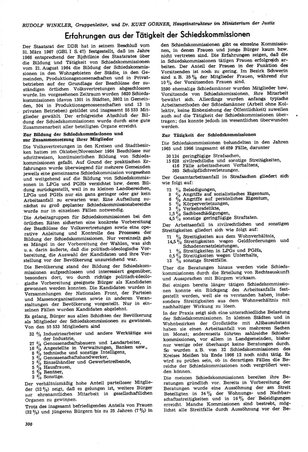 Neue Justiz (NJ), Zeitschrift für Recht und Rechtswissenschaft [Deutsche Demokratische Republik (DDR)], 21. Jahrgang 1967, Seite 300 (NJ DDR 1967, S. 300)