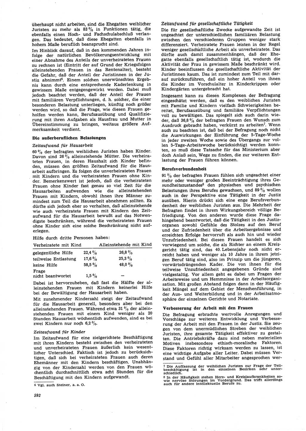 Neue Justiz (NJ), Zeitschrift für Recht und Rechtswissenschaft [Deutsche Demokratische Republik (DDR)], 21. Jahrgang 1967, Seite 592 (NJ DDR 1967, S. 592)