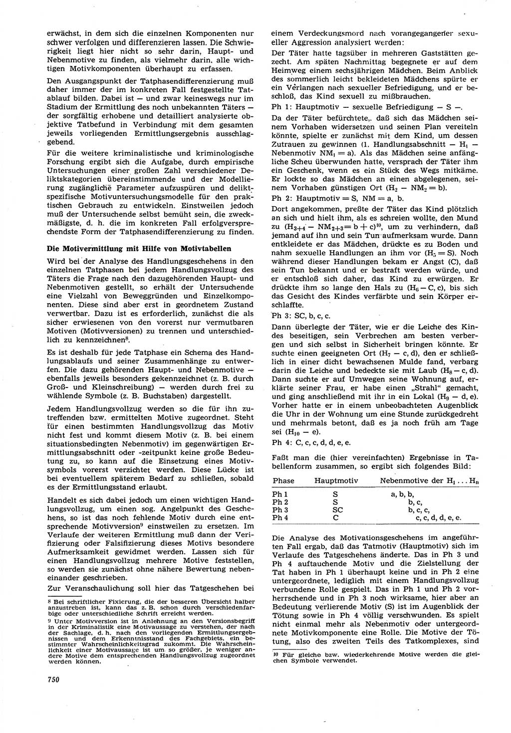 Neue Justiz (NJ), Zeitschrift für Recht und Rechtswissenschaft [Deutsche Demokratische Republik (DDR)], 21. Jahrgang 1967, Seite 750 (NJ DDR 1967, S. 750)