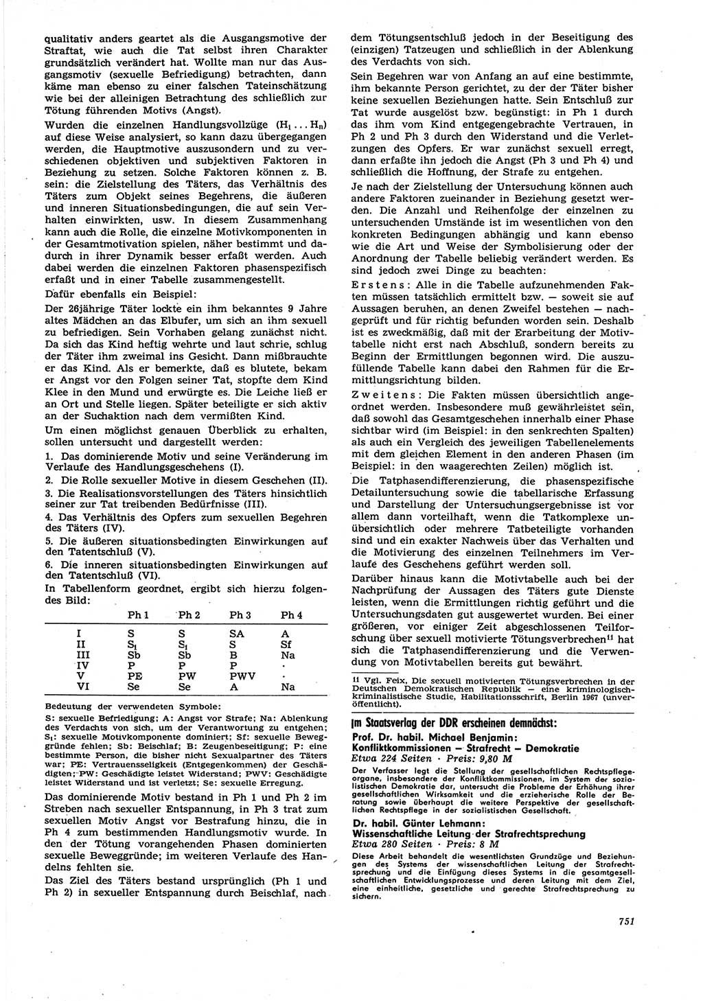 Neue Justiz (NJ), Zeitschrift für Recht und Rechtswissenschaft [Deutsche Demokratische Republik (DDR)], 21. Jahrgang 1967, Seite 751 (NJ DDR 1967, S. 751)