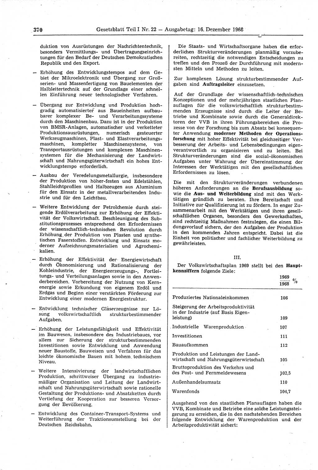 Gesetzblatt (GBl.) der Deutschen Demokratischen Republik (DDR) Teil Ⅰ 1968, Seite 370 (GBl. DDR Ⅰ 1968, S. 370)