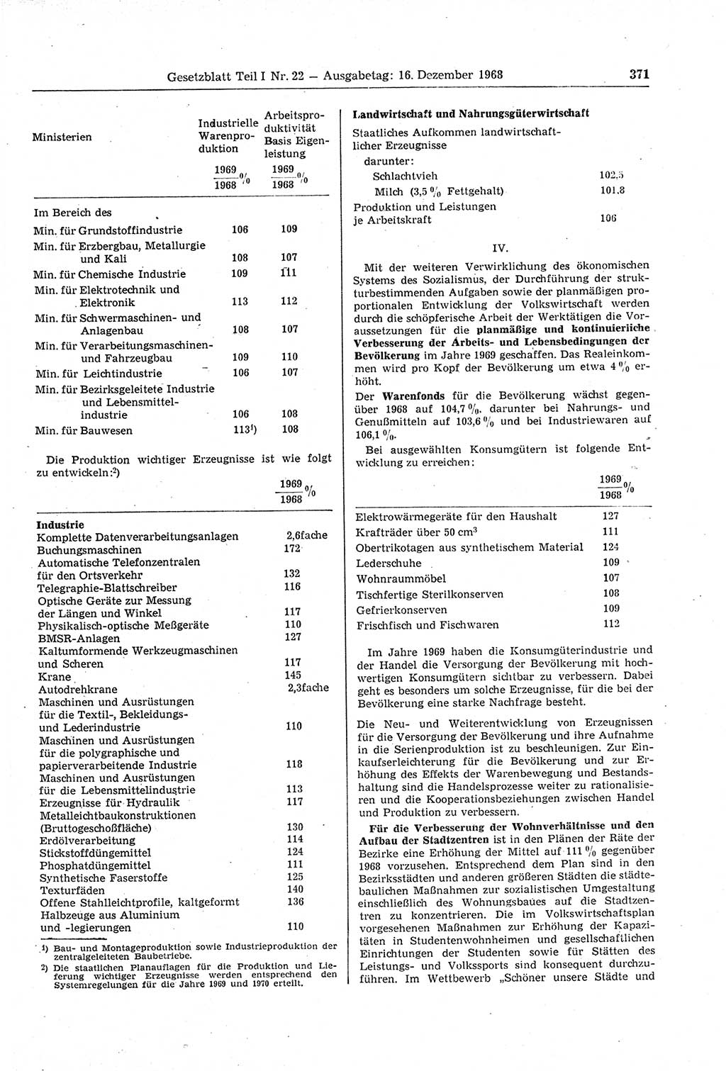 Gesetzblatt (GBl.) der Deutschen Demokratischen Republik (DDR) Teil Ⅰ 1968, Seite 371 (GBl. DDR Ⅰ 1968, S. 371)