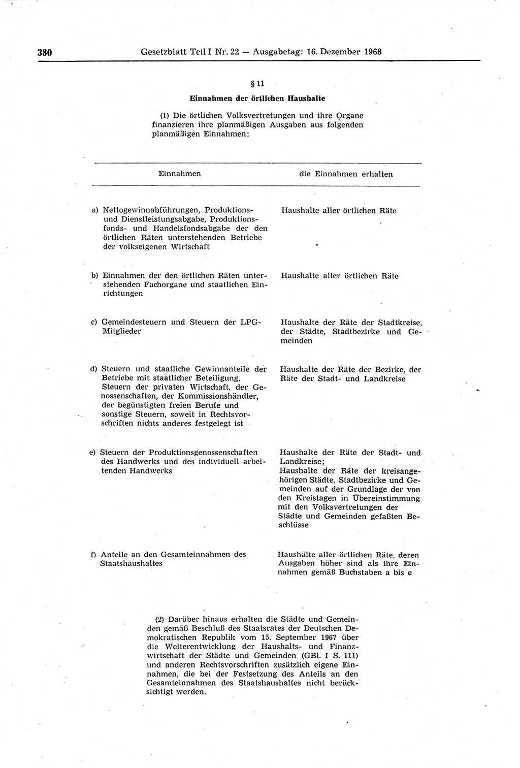 Gesetzblatt (GBl.) der Deutschen Demokratischen Republik (DDR) Teil Ⅰ 1968, Seite 380 (GBl. DDR Ⅰ 1968, S. 380)