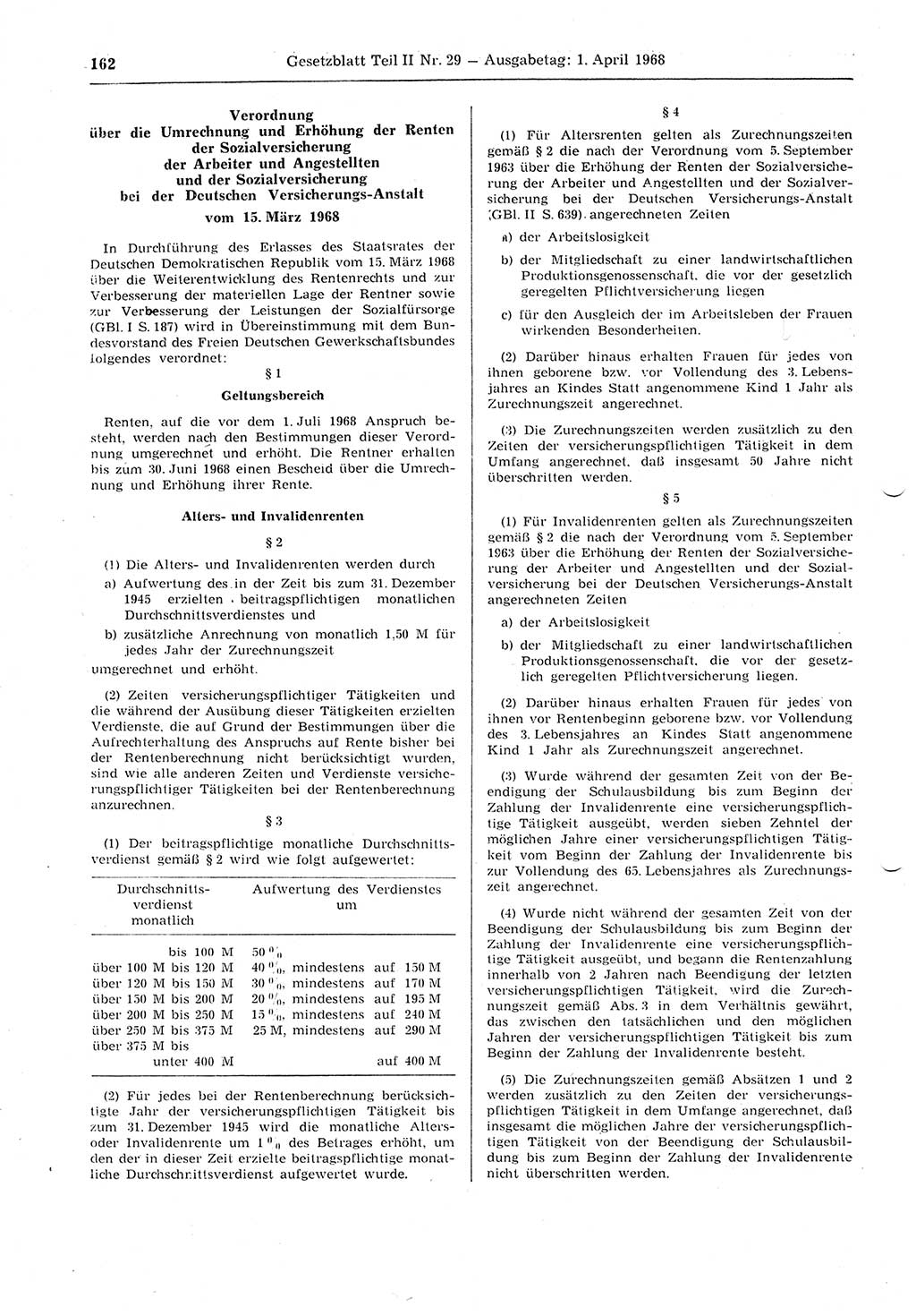 Gesetzblatt (GBl.) der Deutschen Demokratischen Republik (DDR) Teil ⅠⅠ 1968, Seite 162 (GBl. DDR ⅠⅠ 1968, S. 162)