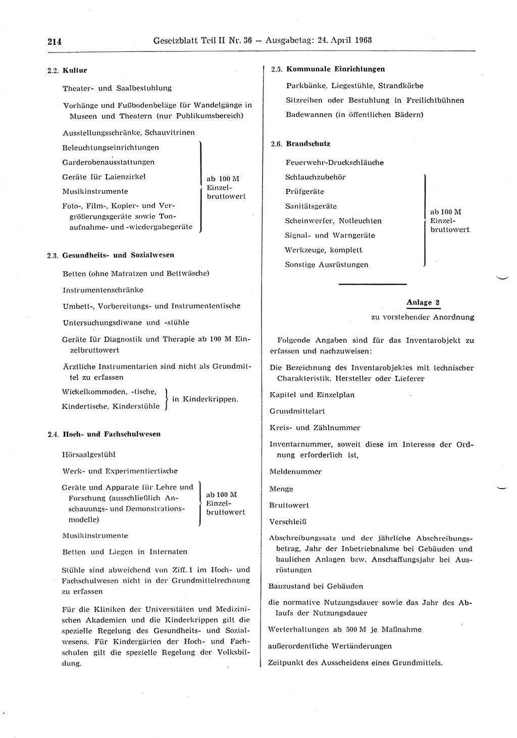 Gesetzblatt (GBl.) der Deutschen Demokratischen Republik (DDR) Teil ⅠⅠ 1968, Seite 214 (GBl. DDR ⅠⅠ 1968, S. 214)