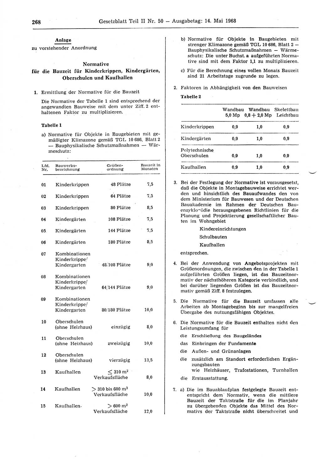 Gesetzblatt (GBl.) der Deutschen Demokratischen Republik (DDR) Teil ⅠⅠ 1968, Seite 268 (GBl. DDR ⅠⅠ 1968, S. 268)