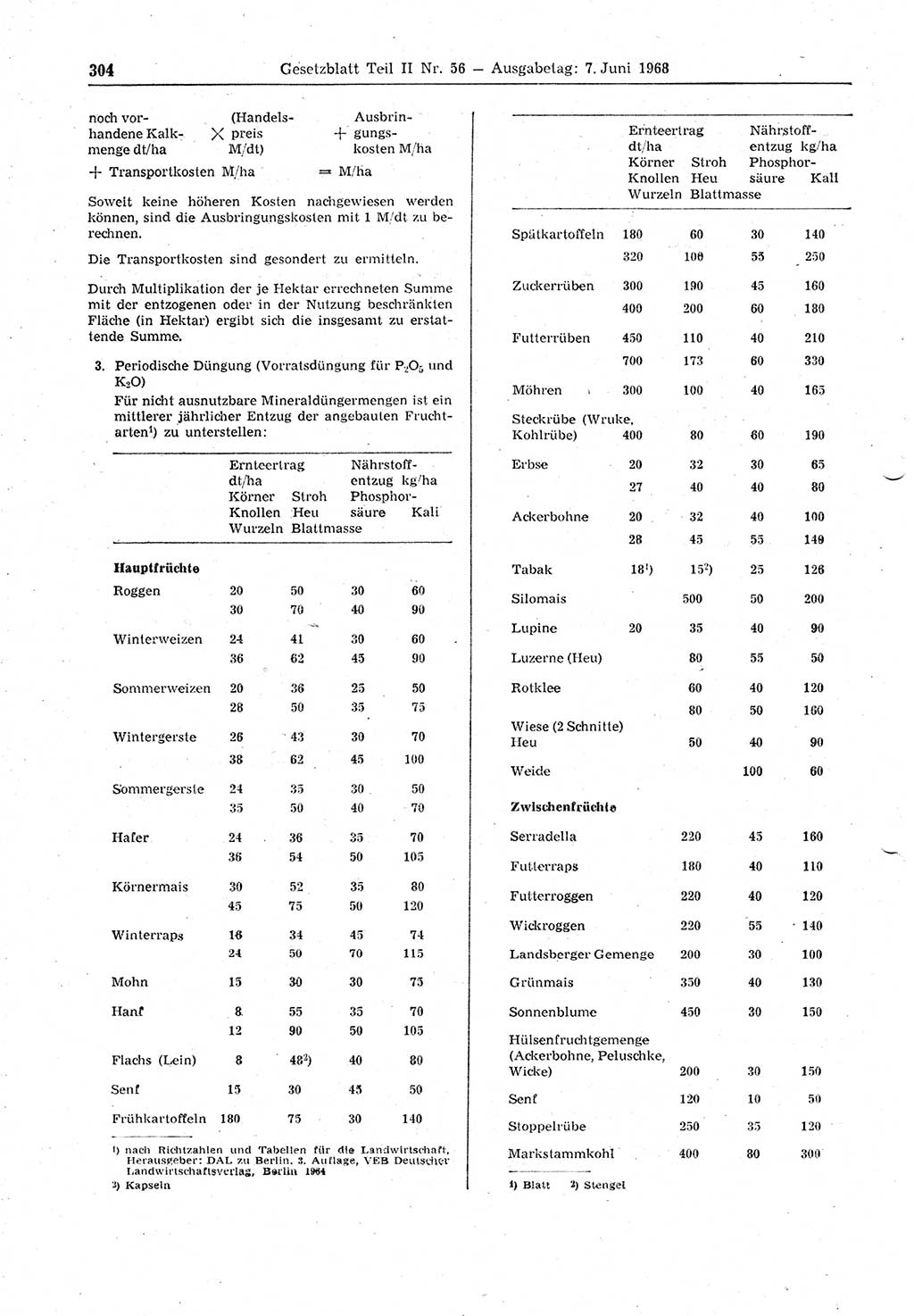 Gesetzblatt (GBl.) der Deutschen Demokratischen Republik (DDR) Teil ⅠⅠ 1968, Seite 304 (GBl. DDR ⅠⅠ 1968, S. 304)