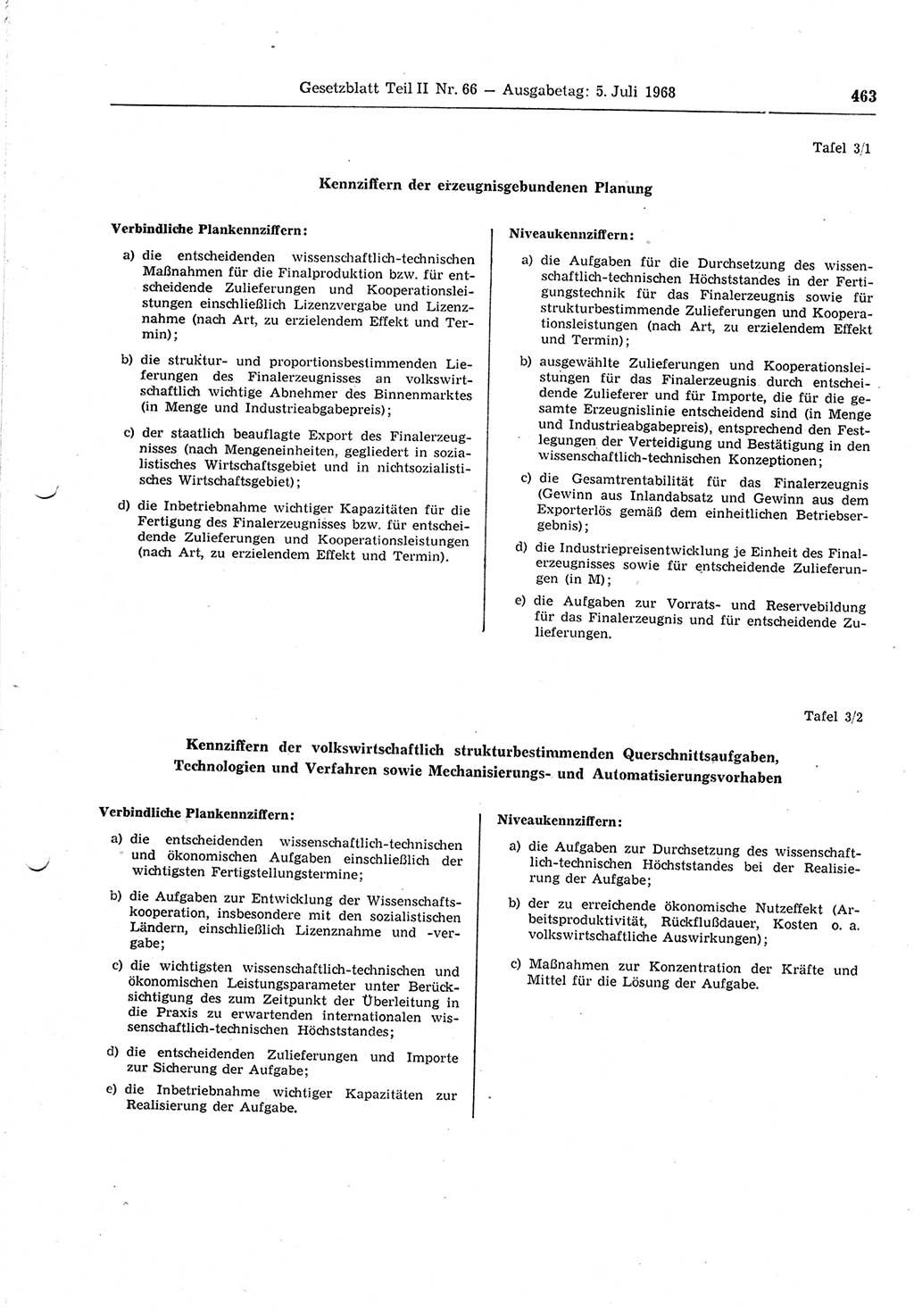 Gesetzblatt (GBl.) der Deutschen Demokratischen Republik (DDR) Teil ⅠⅠ 1968, Seite 463 (GBl. DDR ⅠⅠ 1968, S. 463)