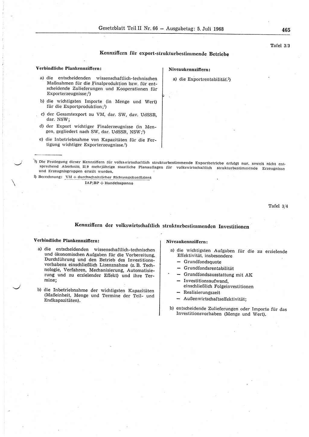 Gesetzblatt (GBl.) der Deutschen Demokratischen Republik (DDR) Teil ⅠⅠ 1968, Seite 465 (GBl. DDR ⅠⅠ 1968, S. 465)