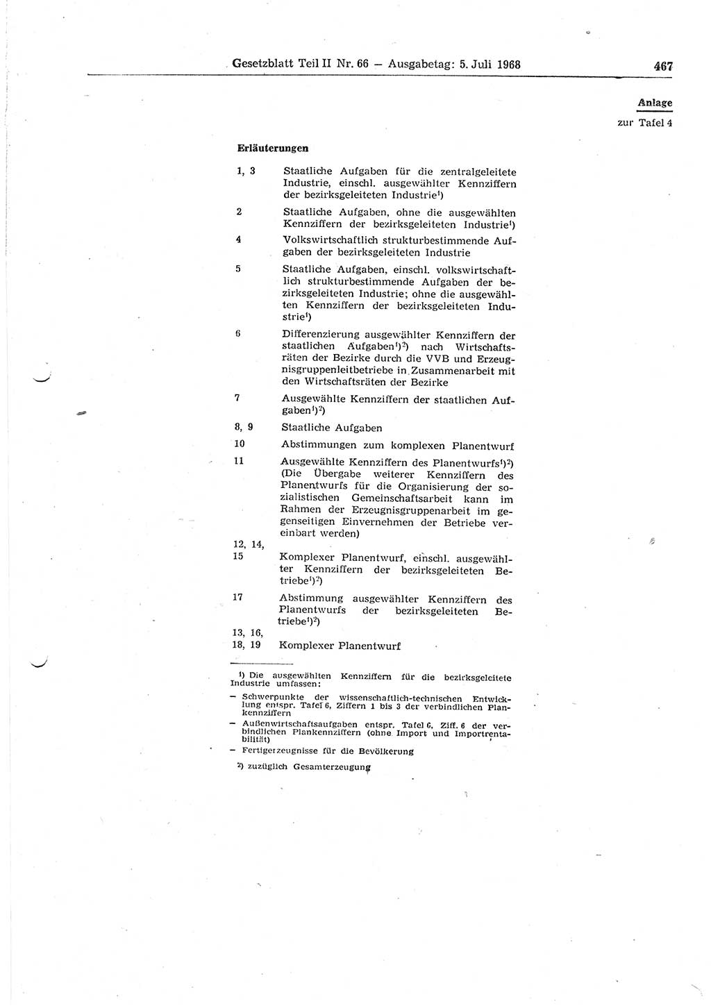 Gesetzblatt (GBl.) der Deutschen Demokratischen Republik (DDR) Teil ⅠⅠ 1968, Seite 467 (GBl. DDR ⅠⅠ 1968, S. 467)