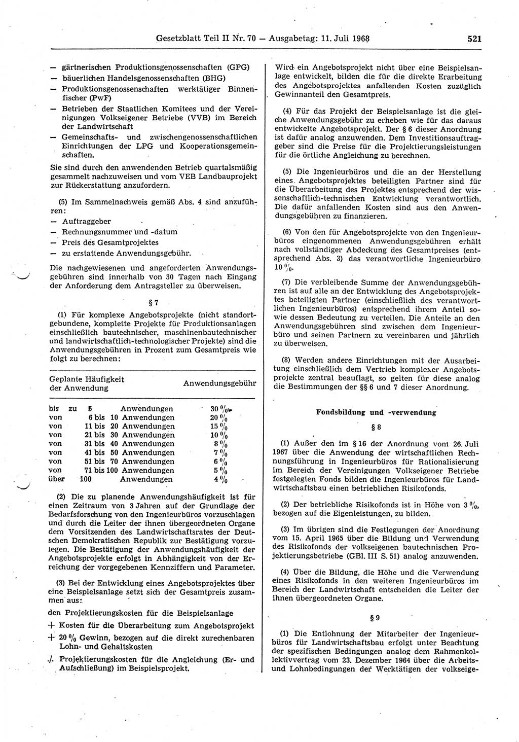 Gesetzblatt (GBl.) der Deutschen Demokratischen Republik (DDR) Teil ⅠⅠ 1968, Seite 521 (GBl. DDR ⅠⅠ 1968, S. 521)