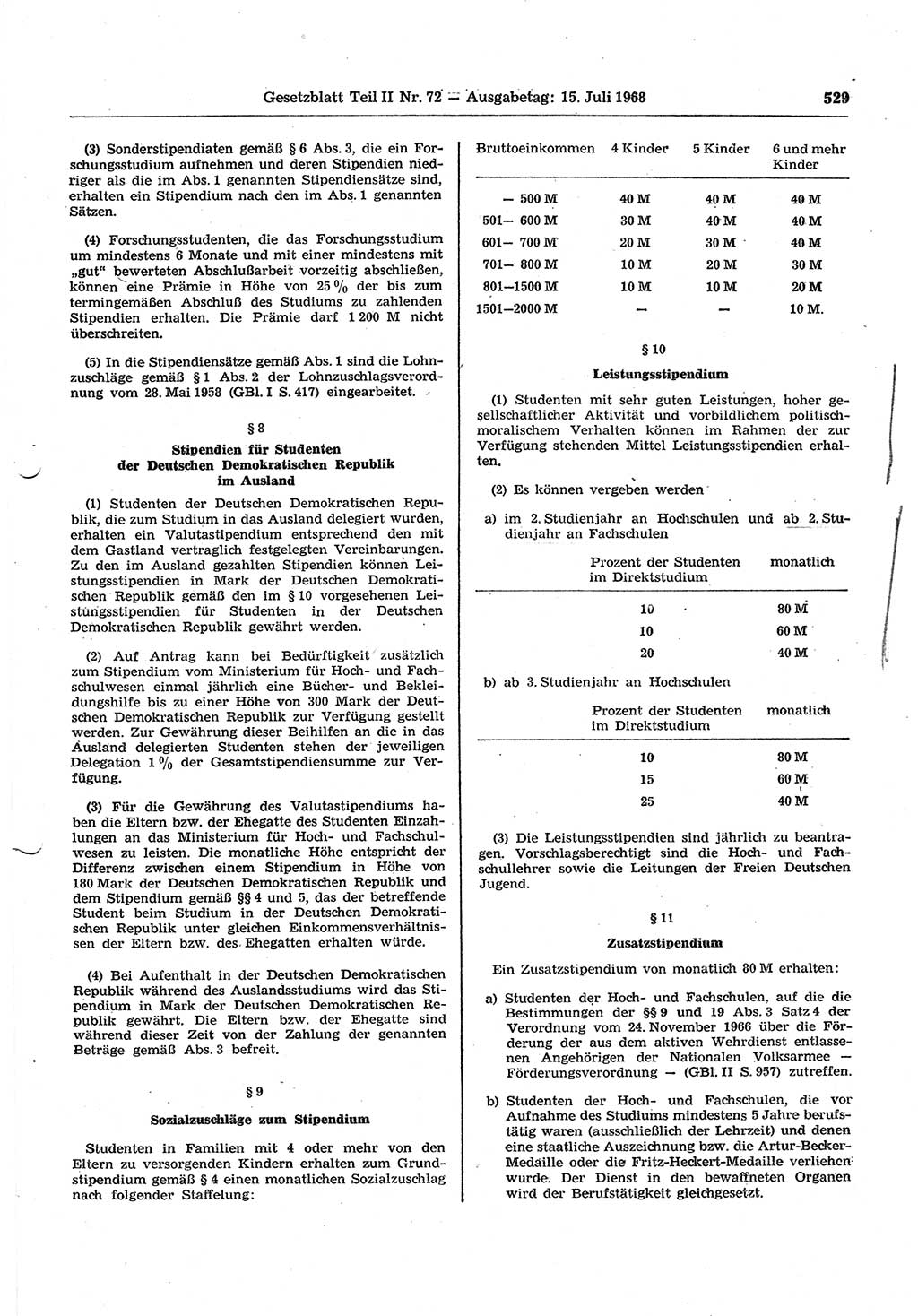 Gesetzblatt (GBl.) der Deutschen Demokratischen Republik (DDR) Teil ⅠⅠ 1968, Seite 529 (GBl. DDR ⅠⅠ 1968, S. 529)