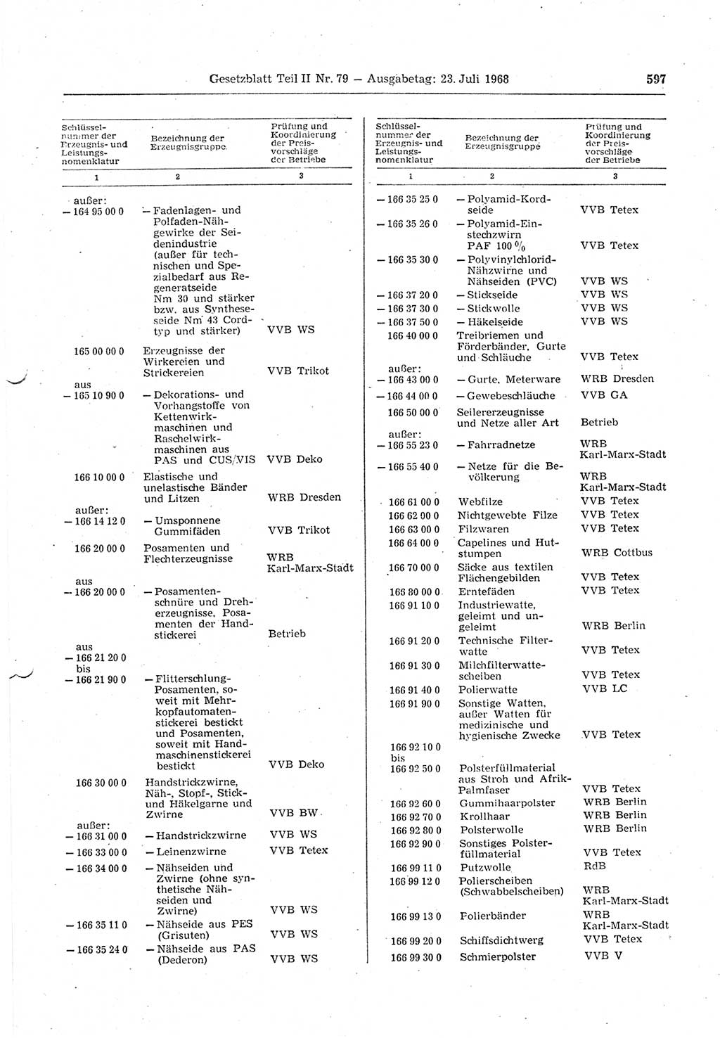 Gesetzblatt (GBl.) der Deutschen Demokratischen Republik (DDR) Teil ⅠⅠ 1968, Seite 597 (GBl. DDR ⅠⅠ 1968, S. 597)
