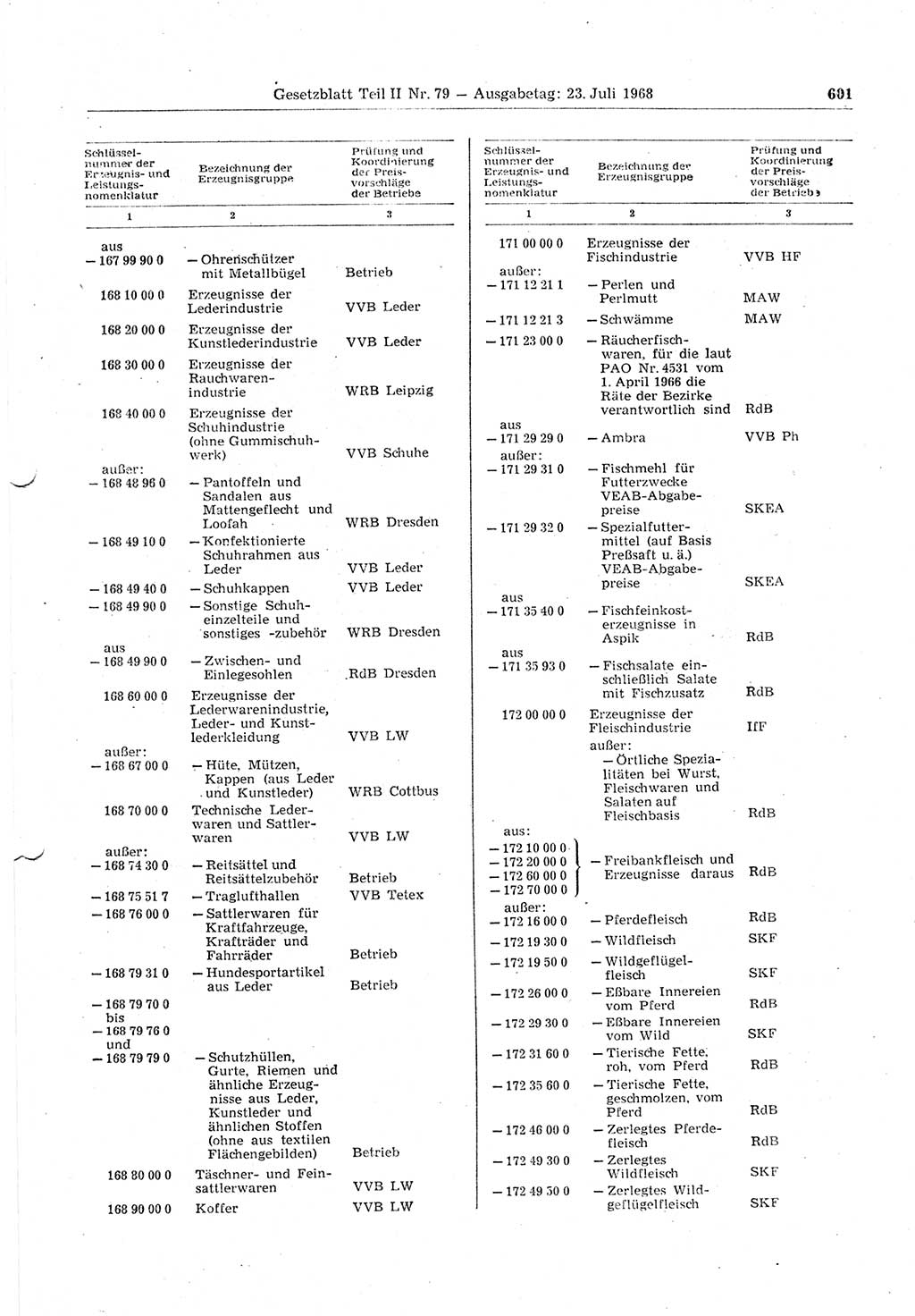 Gesetzblatt (GBl.) der Deutschen Demokratischen Republik (DDR) Teil ⅠⅠ 1968, Seite 601 (GBl. DDR ⅠⅠ 1968, S. 601)