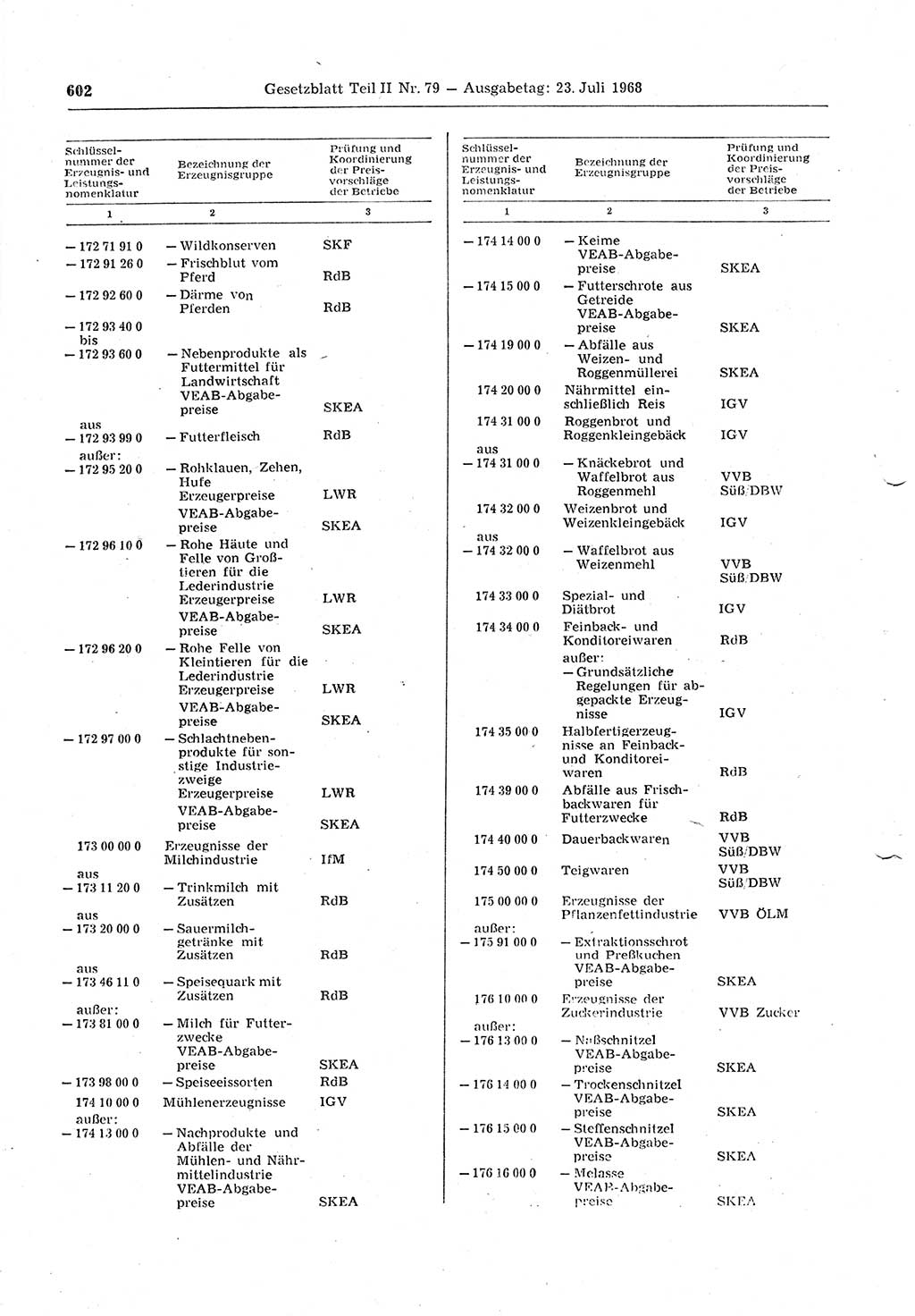 Gesetzblatt (GBl.) der Deutschen Demokratischen Republik (DDR) Teil ⅠⅠ 1968, Seite 602 (GBl. DDR ⅠⅠ 1968, S. 602)