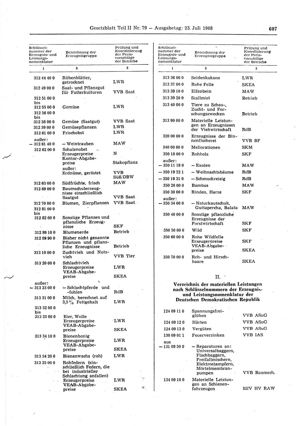 Gesetzblatt (GBl.) der Deutschen Demokratischen Republik (DDR) Teil ⅠⅠ 1968, Seite 607 (GBl. DDR ⅠⅠ 1968, S. 607)