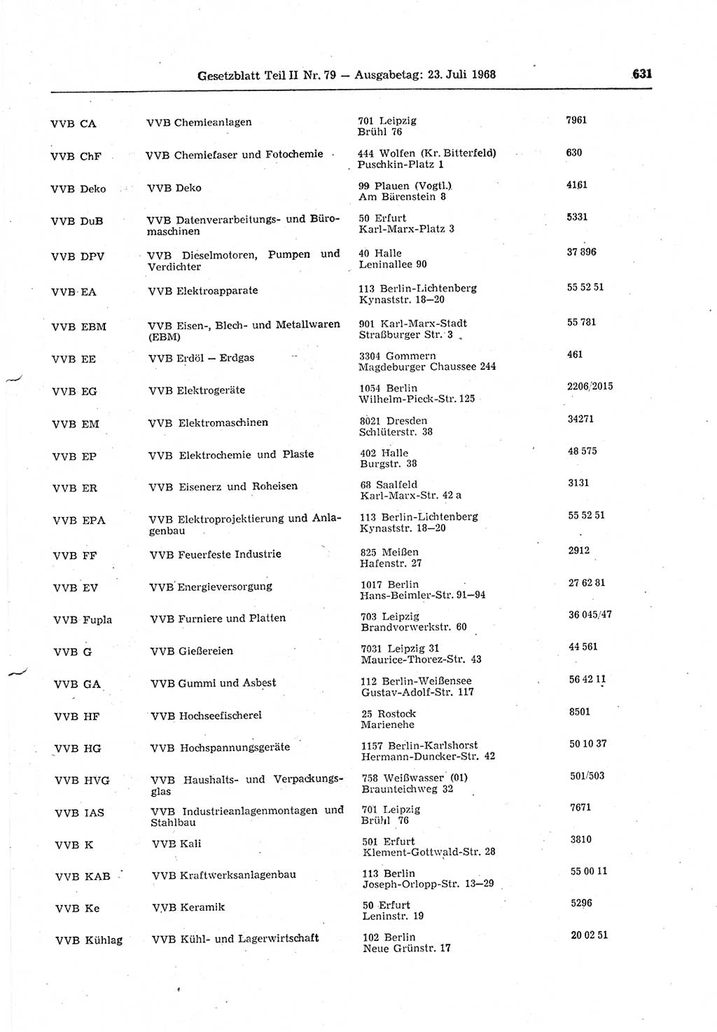 Gesetzblatt (GBl.) der Deutschen Demokratischen Republik (DDR) Teil ⅠⅠ 1968, Seite 631 (GBl. DDR ⅠⅠ 1968, S. 631)