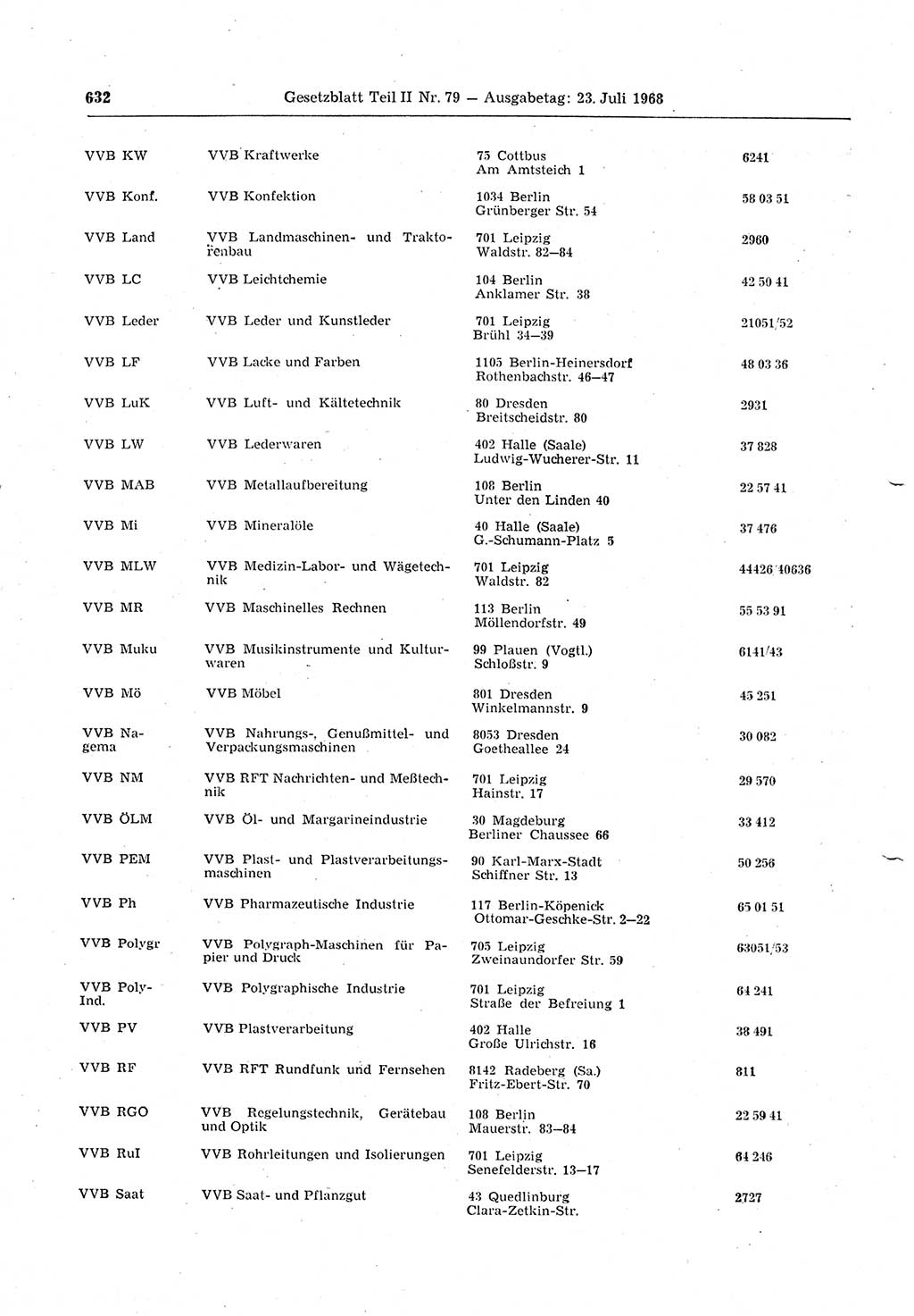 Gesetzblatt (GBl.) der Deutschen Demokratischen Republik (DDR) Teil ⅠⅠ 1968, Seite 632 (GBl. DDR ⅠⅠ 1968, S. 632)