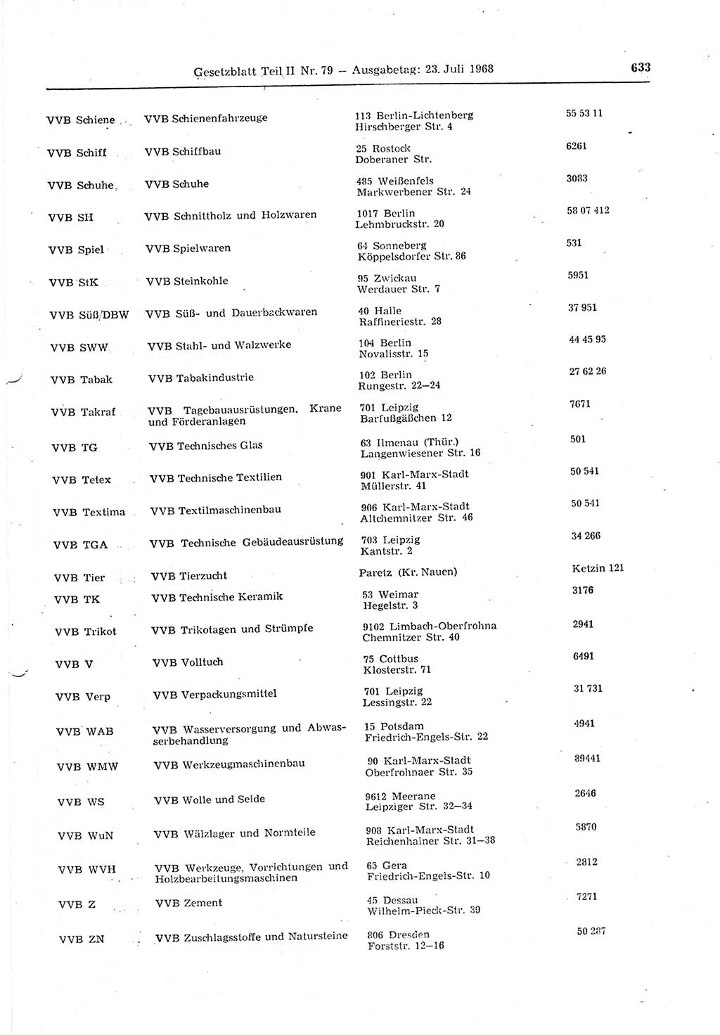 Gesetzblatt (GBl.) der Deutschen Demokratischen Republik (DDR) Teil ⅠⅠ 1968, Seite 633 (GBl. DDR ⅠⅠ 1968, S. 633)