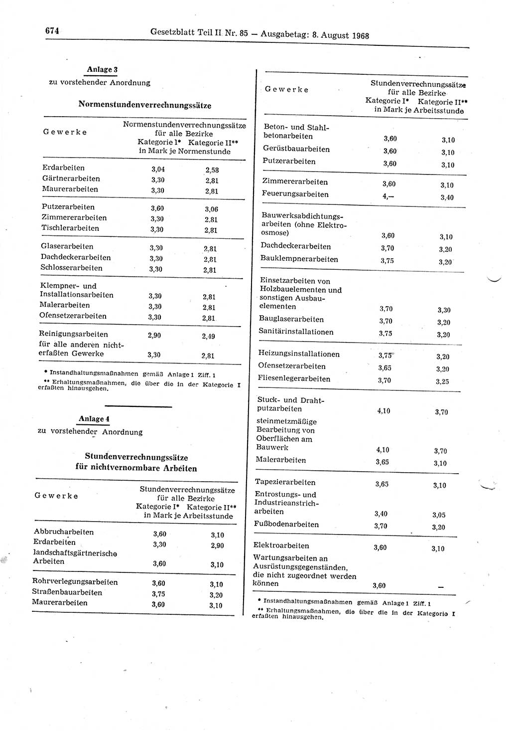 Gesetzblatt (GBl.) der Deutschen Demokratischen Republik (DDR) Teil ⅠⅠ 1968, Seite 674 (GBl. DDR ⅠⅠ 1968, S. 674)