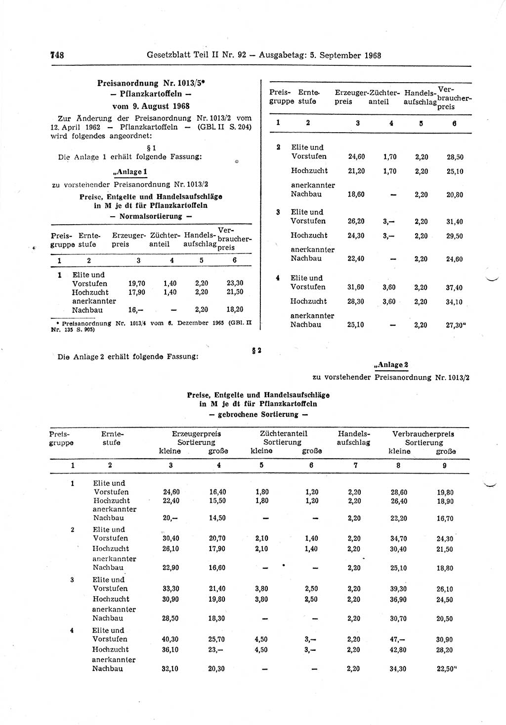 Gesetzblatt (GBl.) der Deutschen Demokratischen Republik (DDR) Teil ⅠⅠ 1968, Seite 748 (GBl. DDR ⅠⅠ 1968, S. 748)