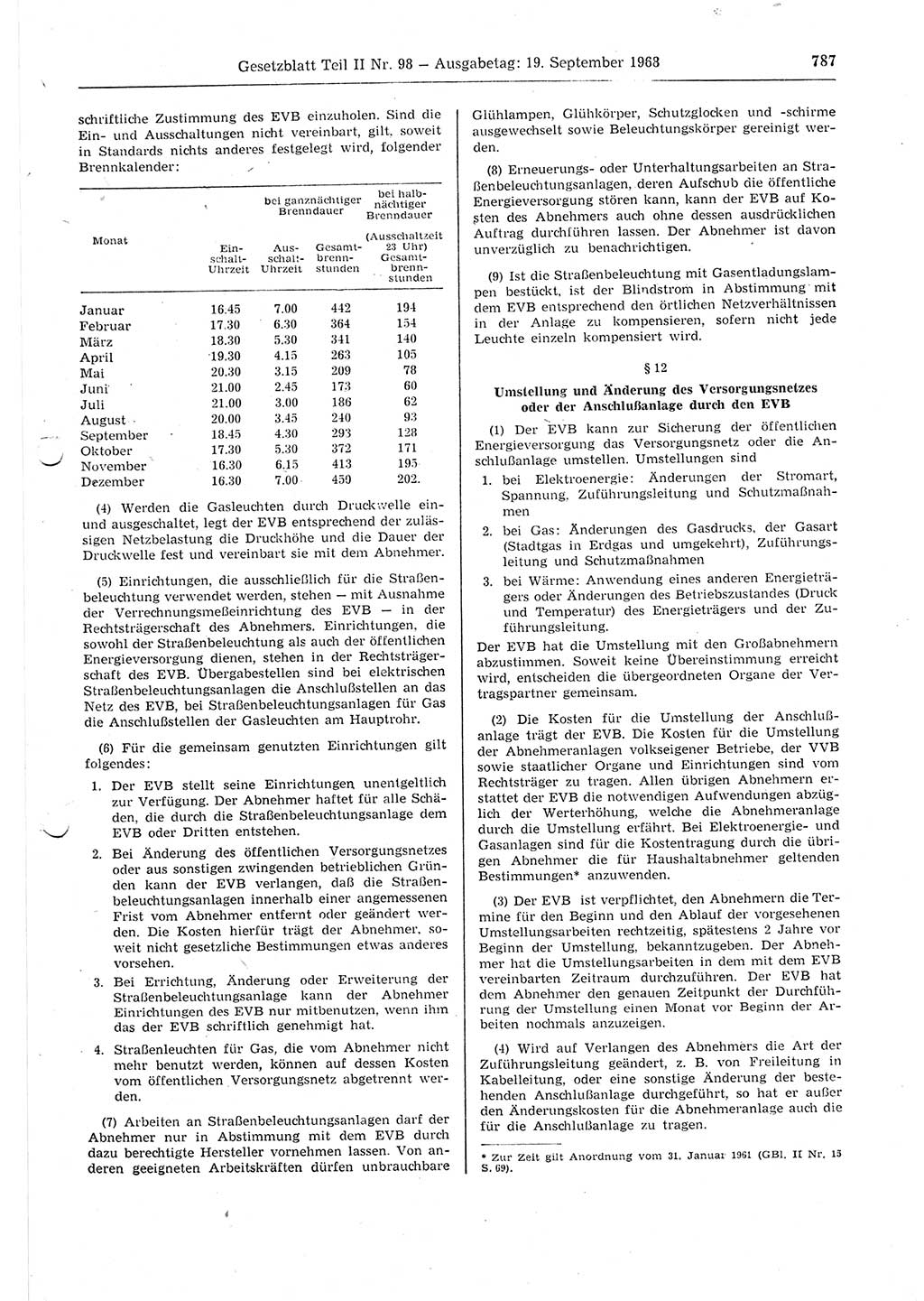 Gesetzblatt (GBl.) der Deutschen Demokratischen Republik (DDR) Teil ⅠⅠ 1968, Seite 787 (GBl. DDR ⅠⅠ 1968, S. 787)