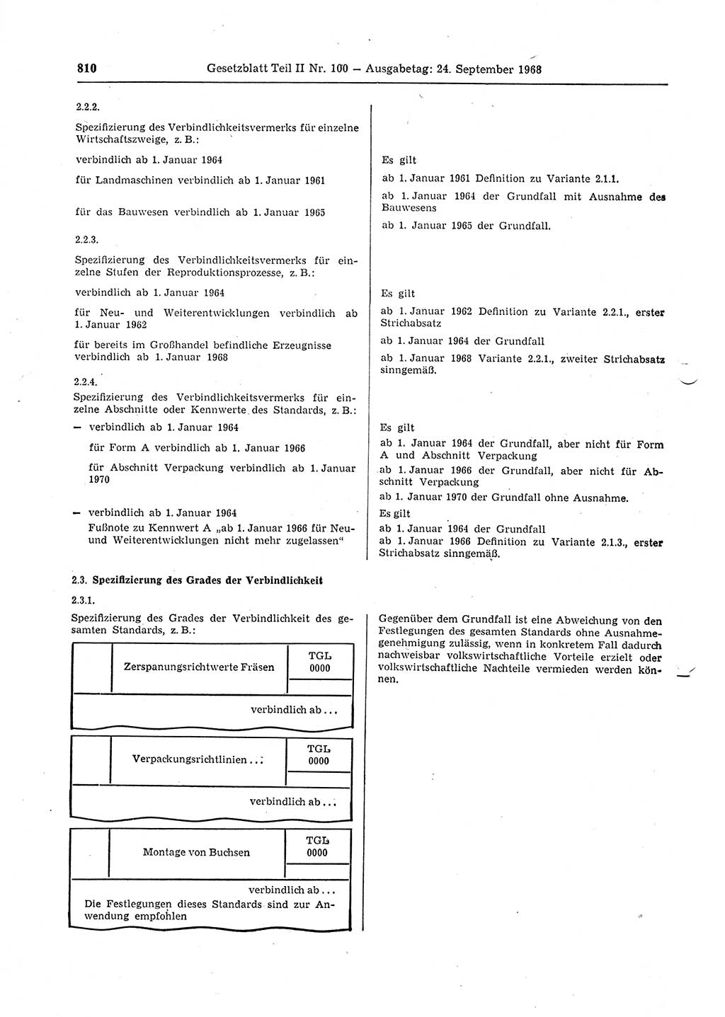 Gesetzblatt (GBl.) der Deutschen Demokratischen Republik (DDR) Teil ⅠⅠ 1968, Seite 810 (GBl. DDR ⅠⅠ 1968, S. 810)