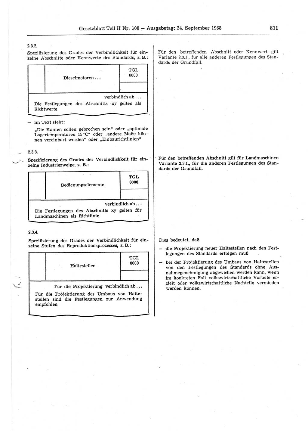 Gesetzblatt (GBl.) der Deutschen Demokratischen Republik (DDR) Teil ⅠⅠ 1968, Seite 811 (GBl. DDR ⅠⅠ 1968, S. 811)