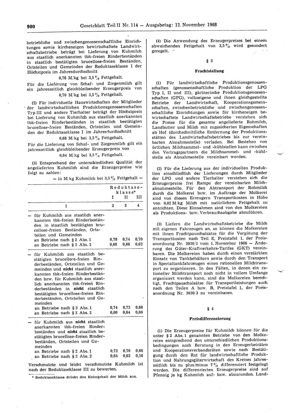 Gesetzblatt (GBl.) der Deutschen Demokratischen Republik (DDR) Teil ⅠⅠ 1968, Seite 900 (GBl. DDR ⅠⅠ 1968, S. 900)