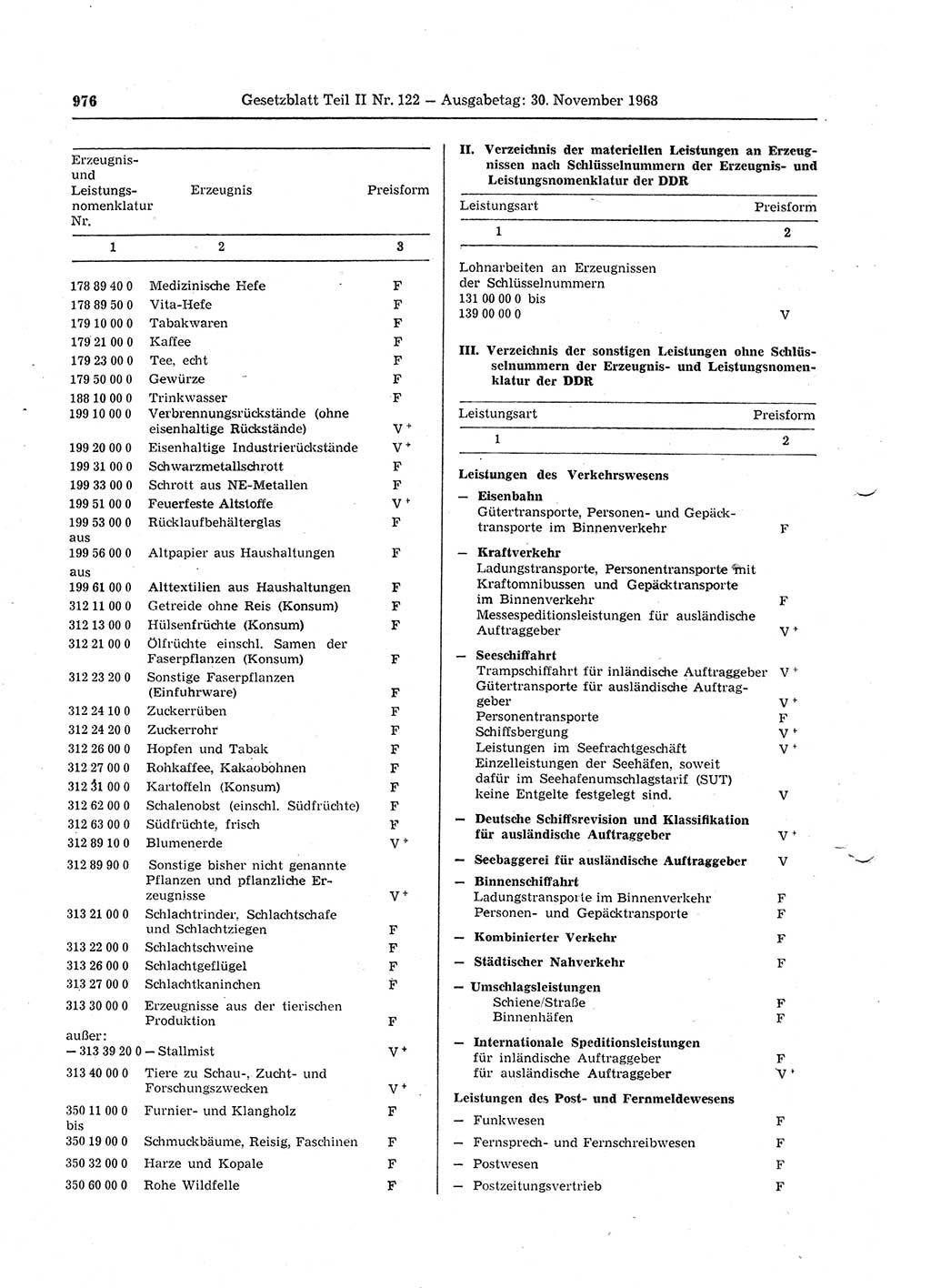 Gesetzblatt (GBl.) der Deutschen Demokratischen Republik (DDR) Teil ⅠⅠ 1968, Seite 976 (GBl. DDR ⅠⅠ 1968, S. 976)