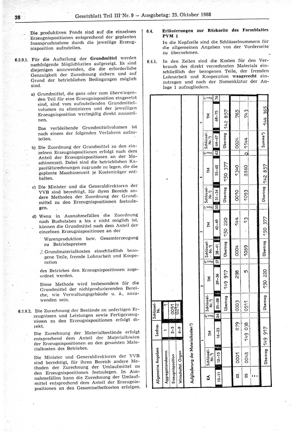 Seite 38