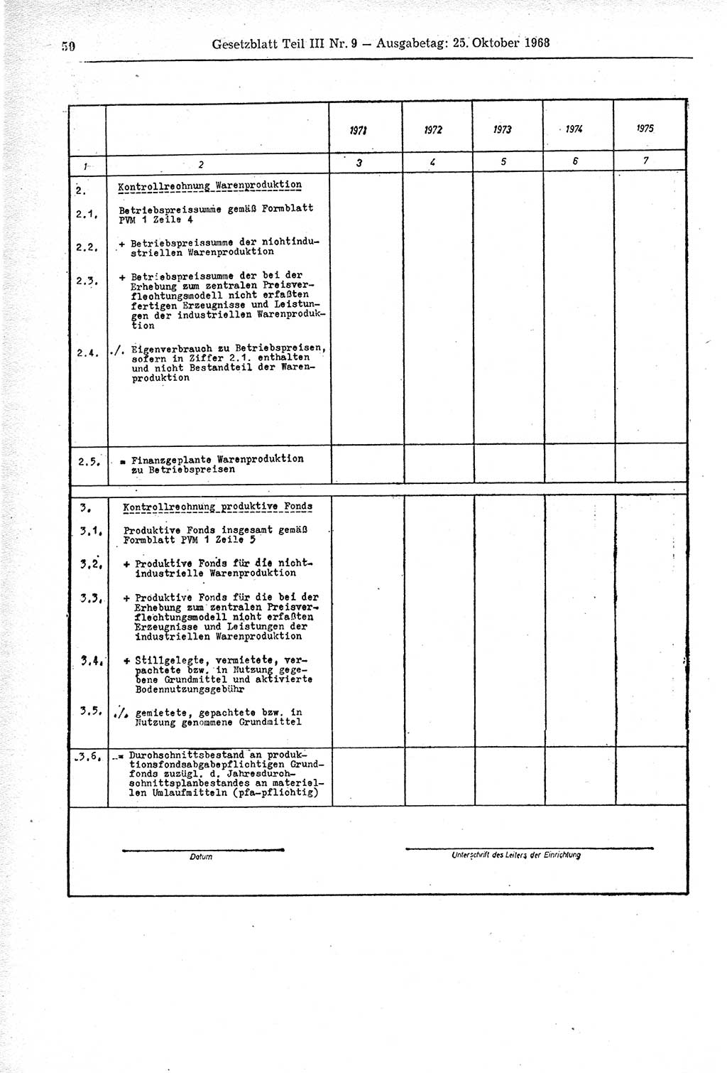 Gesetzblatt (GBl.) der Deutschen Demokratischen Republik (DDR) Teil ⅠⅠⅠ 1968, Seite 50 (GBl. DDR ⅠⅠⅠ 1968, S. 50)