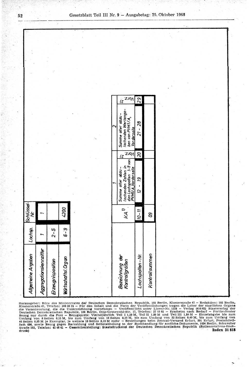 Gesetzblatt (GBl.) der Deutschen Demokratischen Republik (DDR) Teil ⅠⅠⅠ 1968, Seite 52 (GBl. DDR ⅠⅠⅠ 1968, S. 52)