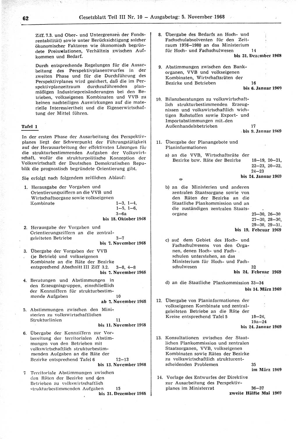 Gesetzblatt (GBl.) der Deutschen Demokratischen Republik (DDR) Teil ⅠⅠⅠ 1968, Seite 62 (GBl. DDR ⅠⅠⅠ 1968, S. 62)