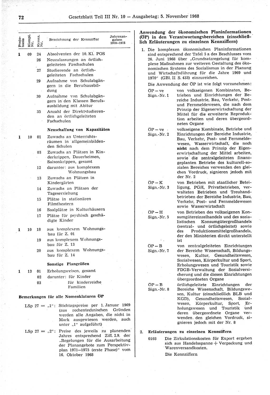 Gesetzblatt (GBl.) der Deutschen Demokratischen Republik (DDR) Teil ⅠⅠⅠ 1968, Seite 72 (GBl. DDR ⅠⅠⅠ 1968, S. 72)