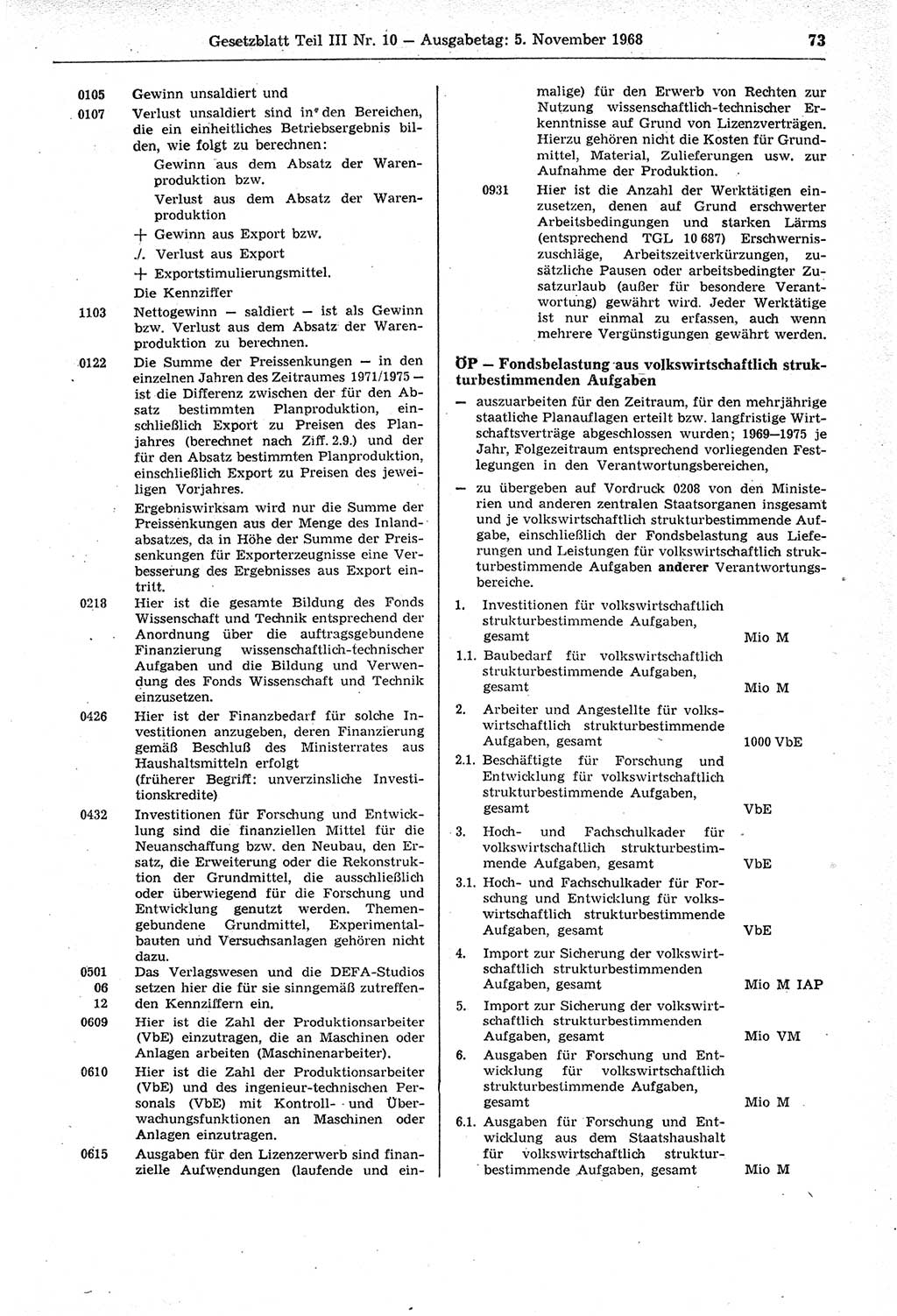 Gesetzblatt (GBl.) der Deutschen Demokratischen Republik (DDR) Teil ⅠⅠⅠ 1968, Seite 73 (GBl. DDR ⅠⅠⅠ 1968, S. 73)