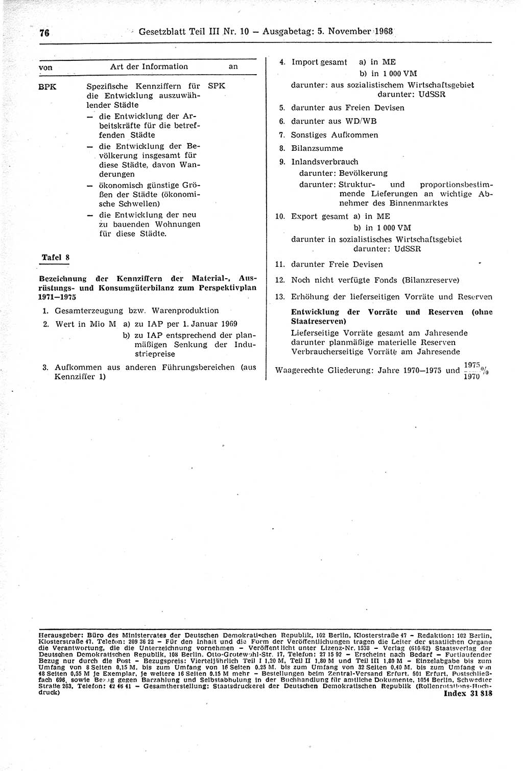Gesetzblatt (GBl.) der Deutschen Demokratischen Republik (DDR) Teil ⅠⅠⅠ 1968, Seite 76 (GBl. DDR ⅠⅠⅠ 1968, S. 76)
