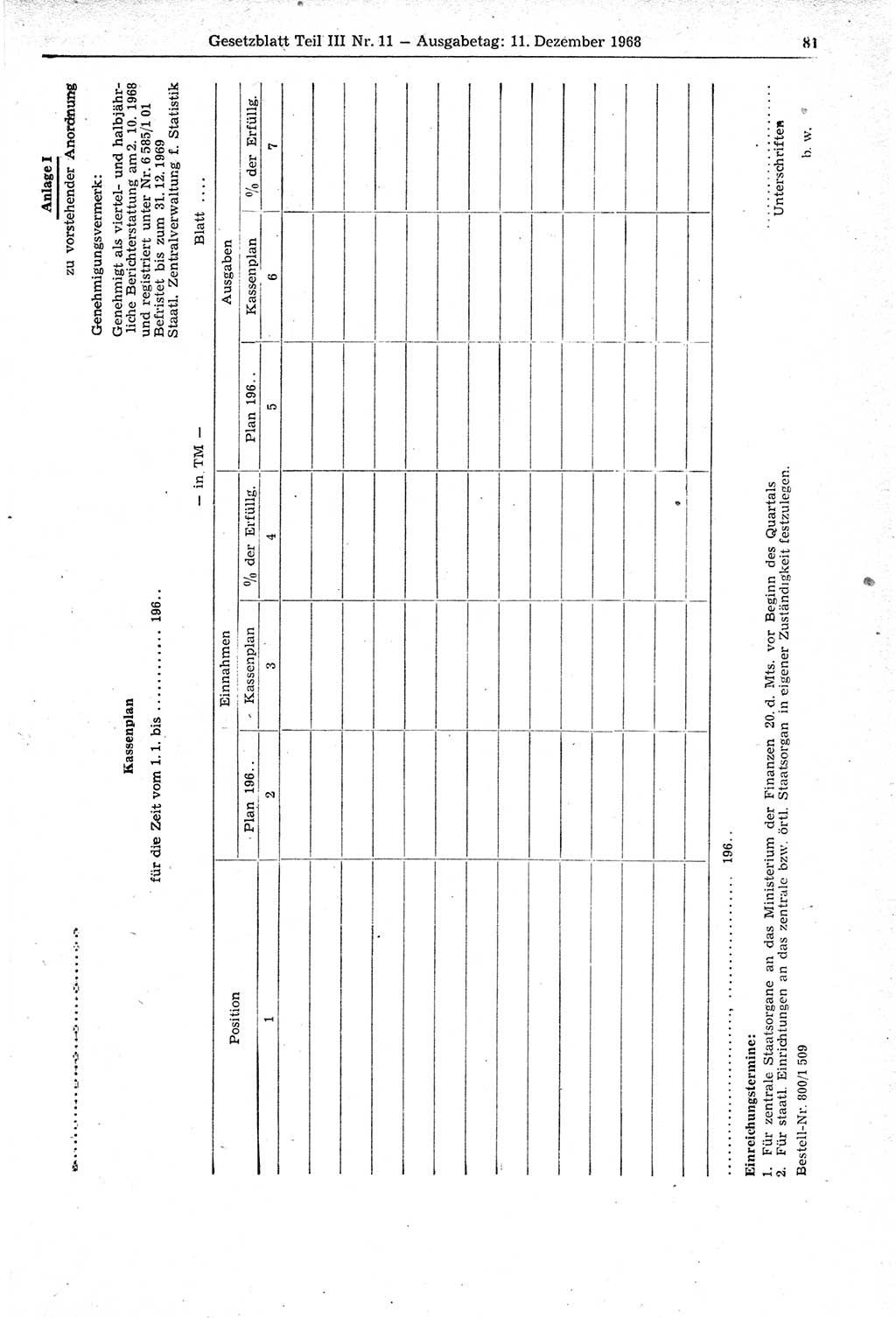 Gesetzblatt (GBl.) der Deutschen Demokratischen Republik (DDR) Teil ⅠⅠⅠ 1968, Seite 81 (GBl. DDR ⅠⅠⅠ 1968, S. 81)