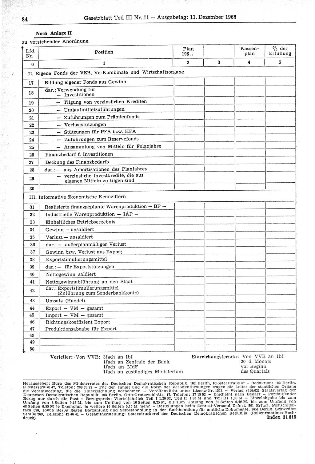 Gesetzblatt (GBl.) der Deutschen Demokratischen Republik (DDR) Teil ⅠⅠⅠ 1968, Seite 84 (GBl. DDR ⅠⅠⅠ 1968, S. 84)