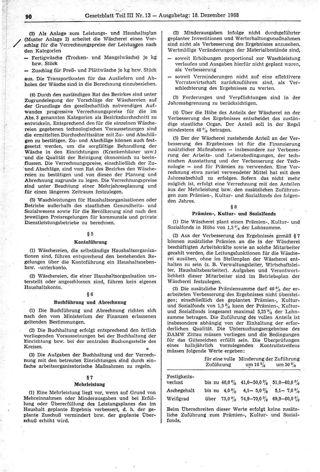 Gesetzblatt (GBl.) der Deutschen Demokratischen Republik (DDR) Teil ⅠⅠⅠ 1968, Seite 90 (GBl. DDR ⅠⅠⅠ 1968, S. 90)