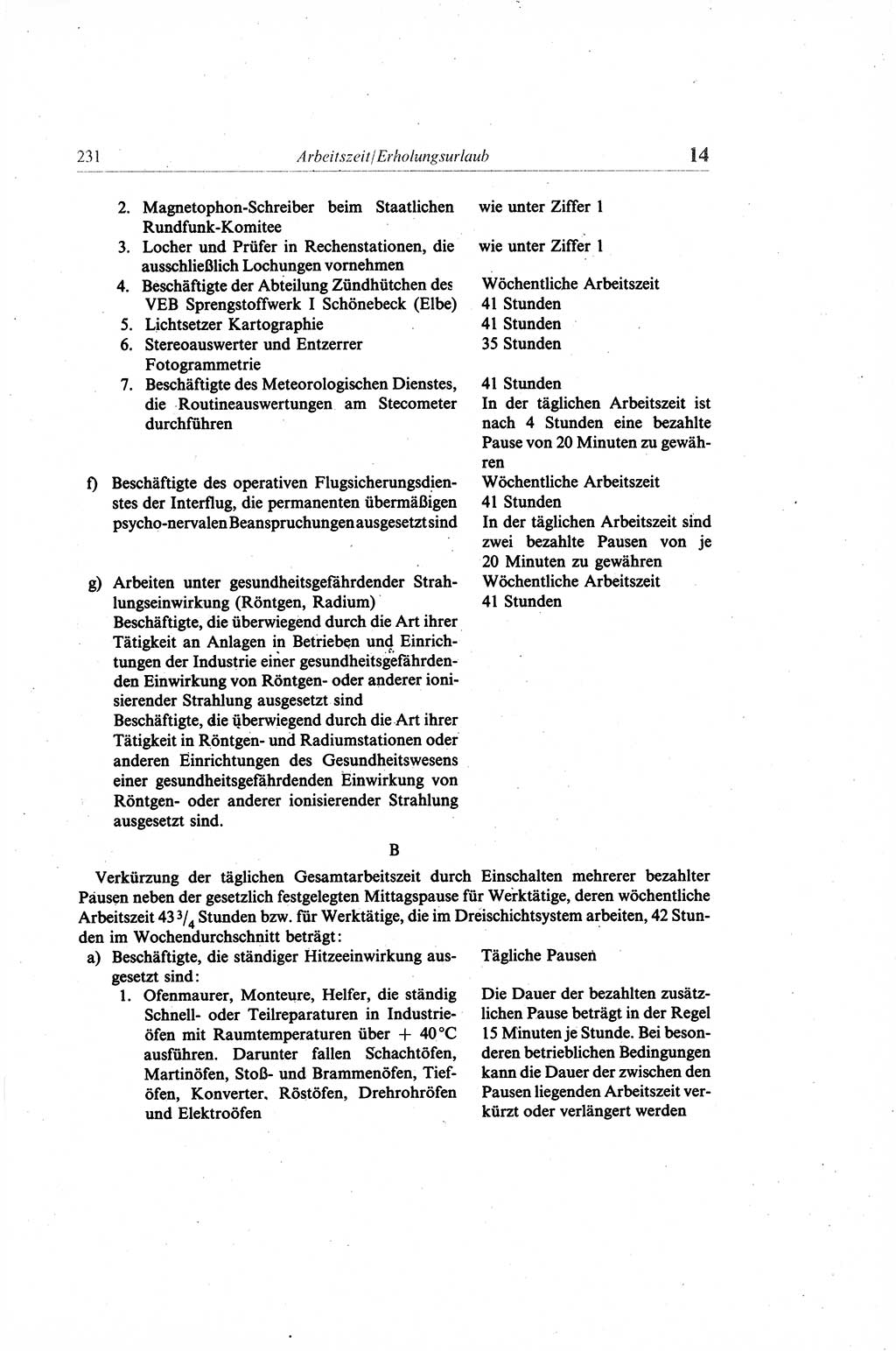 Gesetzbuch der Arbeit (GBA) und andere ausgewählte rechtliche Bestimmungen [Deutsche Demokratische Republik (DDR)] 1968, Seite 231 (GBA DDR 1968, S. 231)