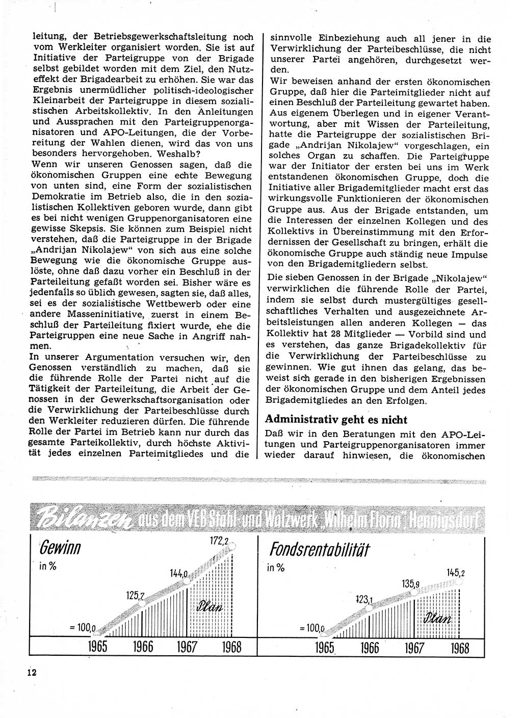 Neuer Weg (NW), Organ des Zentralkomitees (ZK) der SED (Sozialistische Einheitspartei Deutschlands) für Fragen des Parteilebens, 23. Jahrgang [Deutsche Demokratische Republik (DDR)] 1968, Seite 12 (NW ZK SED DDR 1968, S. 12)