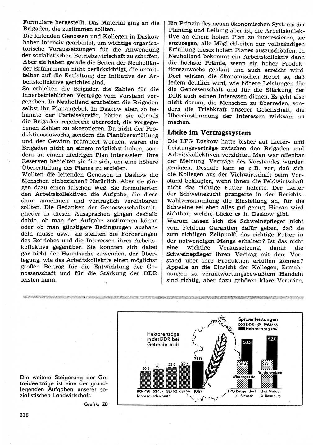 Neuer Weg (NW), Organ des Zentralkomitees (ZK) der SED (Sozialistische Einheitspartei Deutschlands) für Fragen des Parteilebens, 23. Jahrgang [Deutsche Demokratische Republik (DDR)] 1968, Seite 316 (NW ZK SED DDR 1968, S. 316)