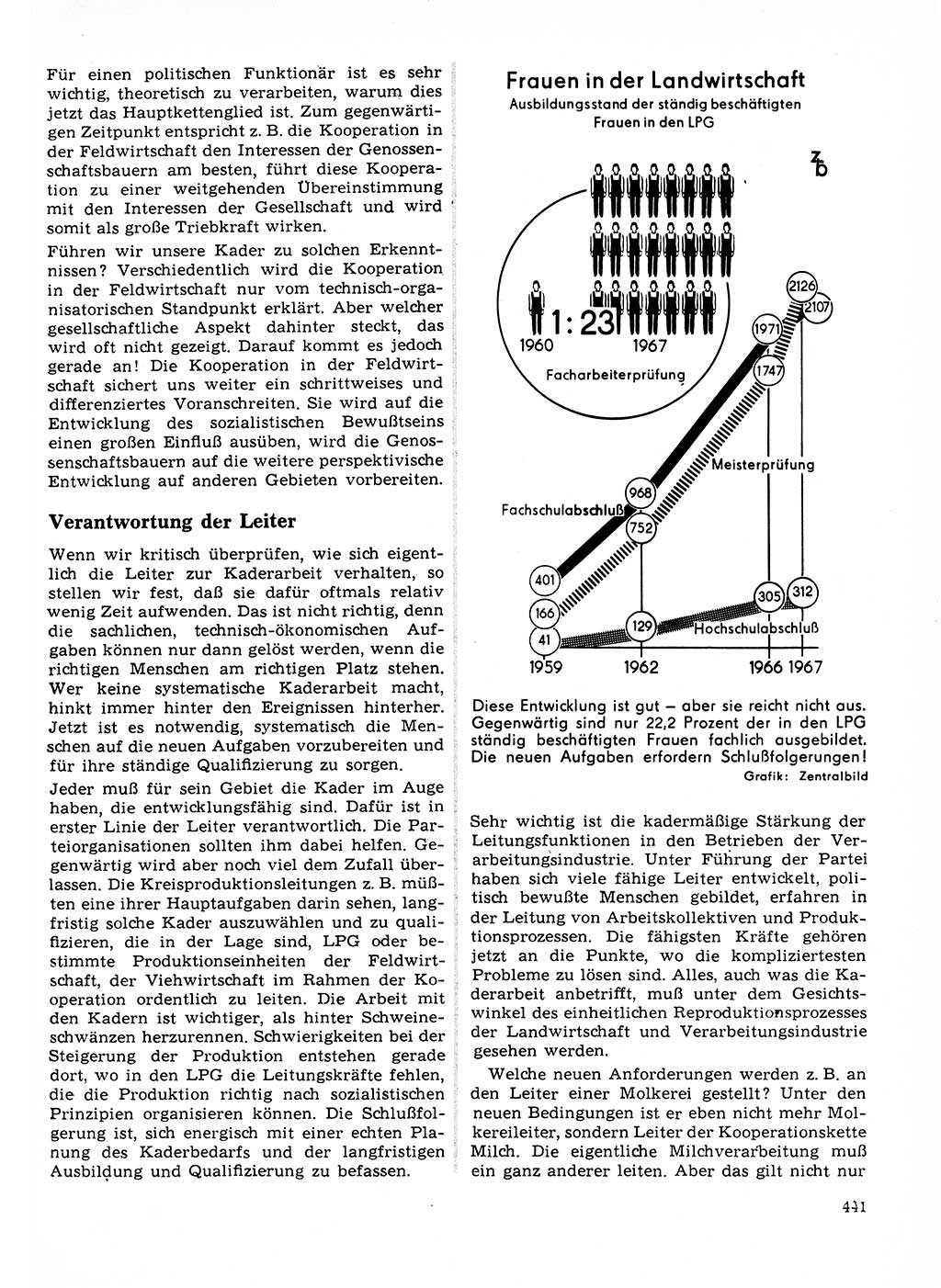 Neuer Weg (NW), Organ des Zentralkomitees (ZK) der SED (Sozialistische Einheitspartei Deutschlands) für Fragen des Parteilebens, 23. Jahrgang [Deutsche Demokratische Republik (DDR)] 1968, Seite 441 (NW ZK SED DDR 1968, S. 441)